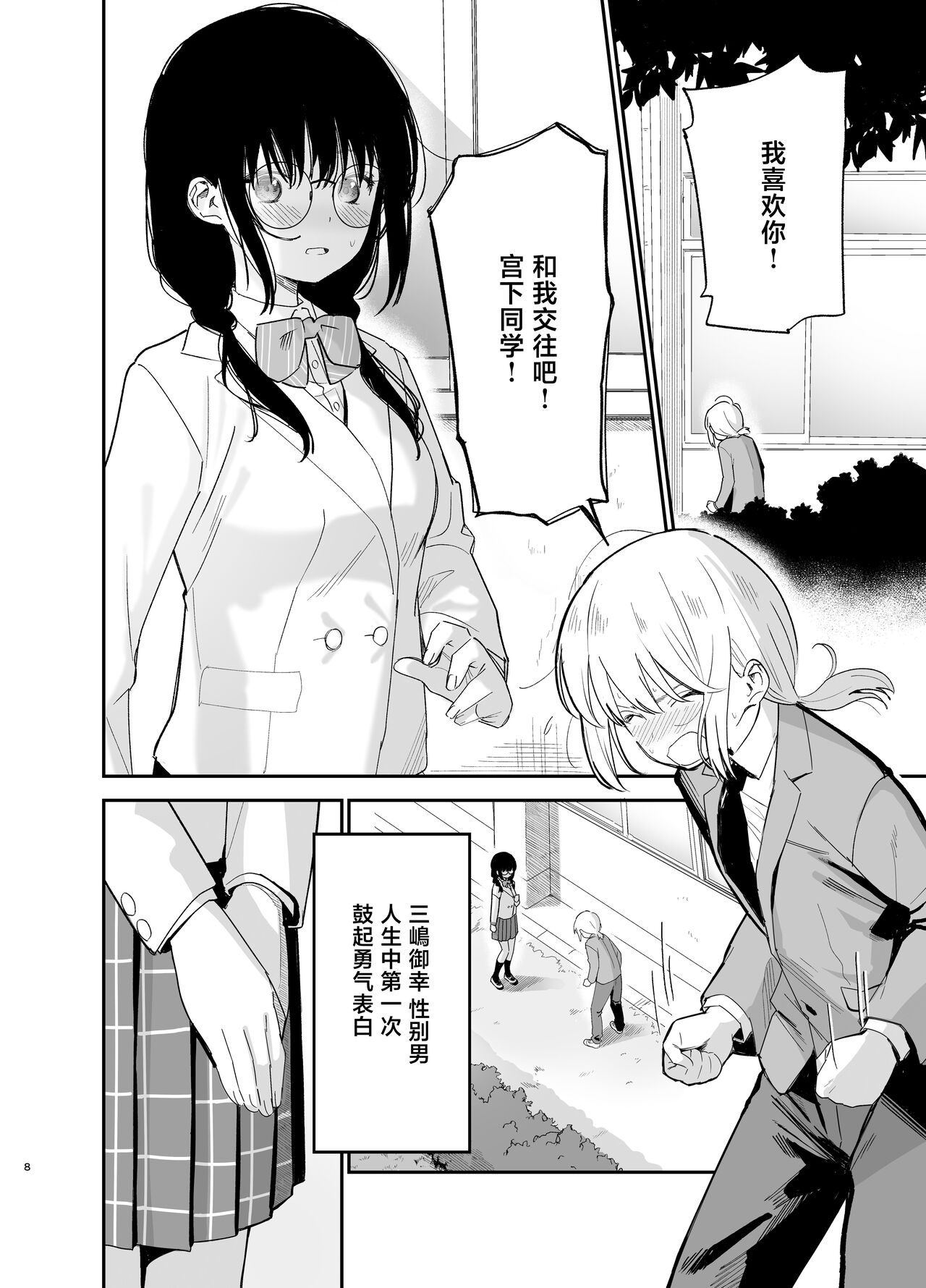 Soushi Souai. - Page 8