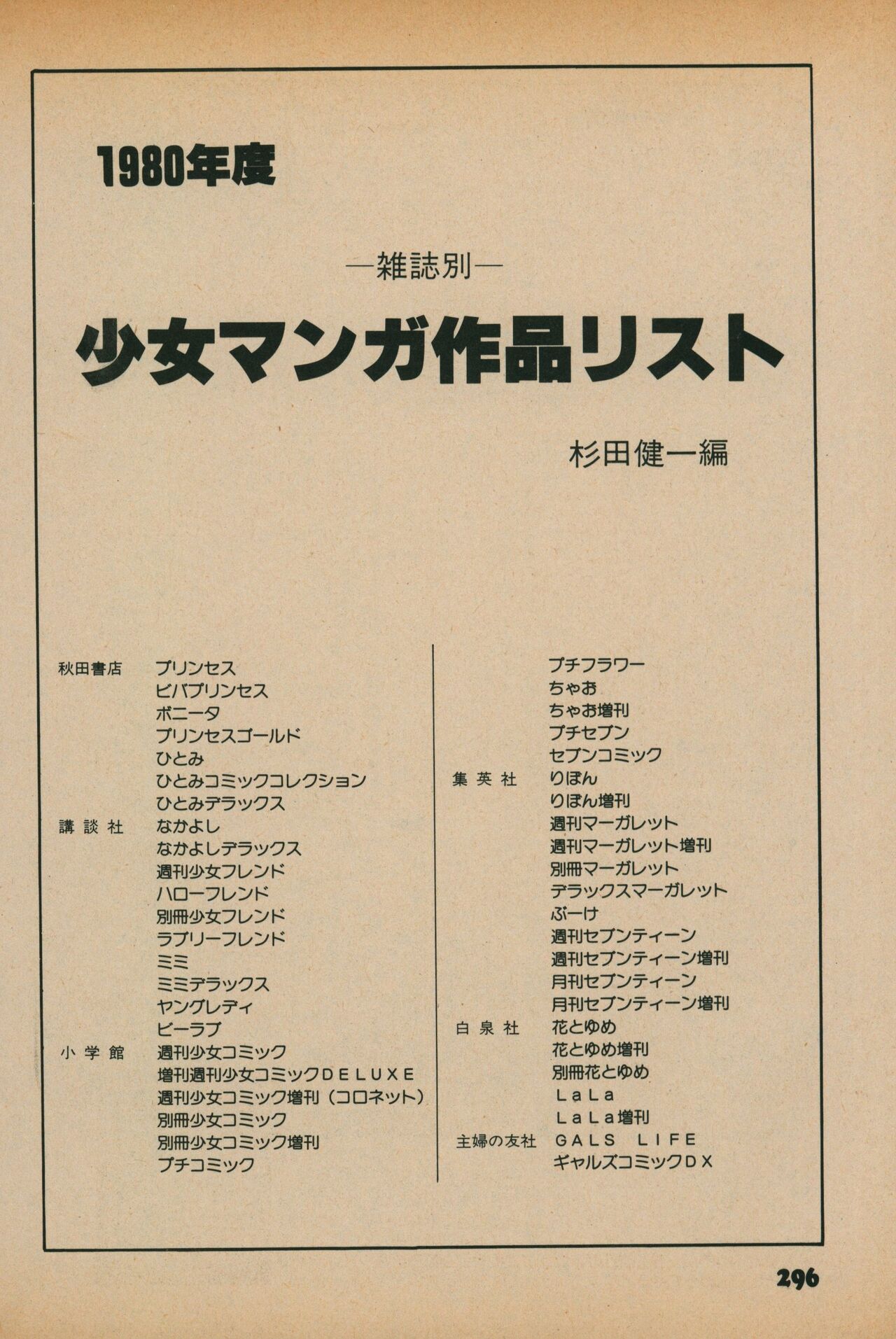 Fusion Product 1981年7月号 - Page 294
