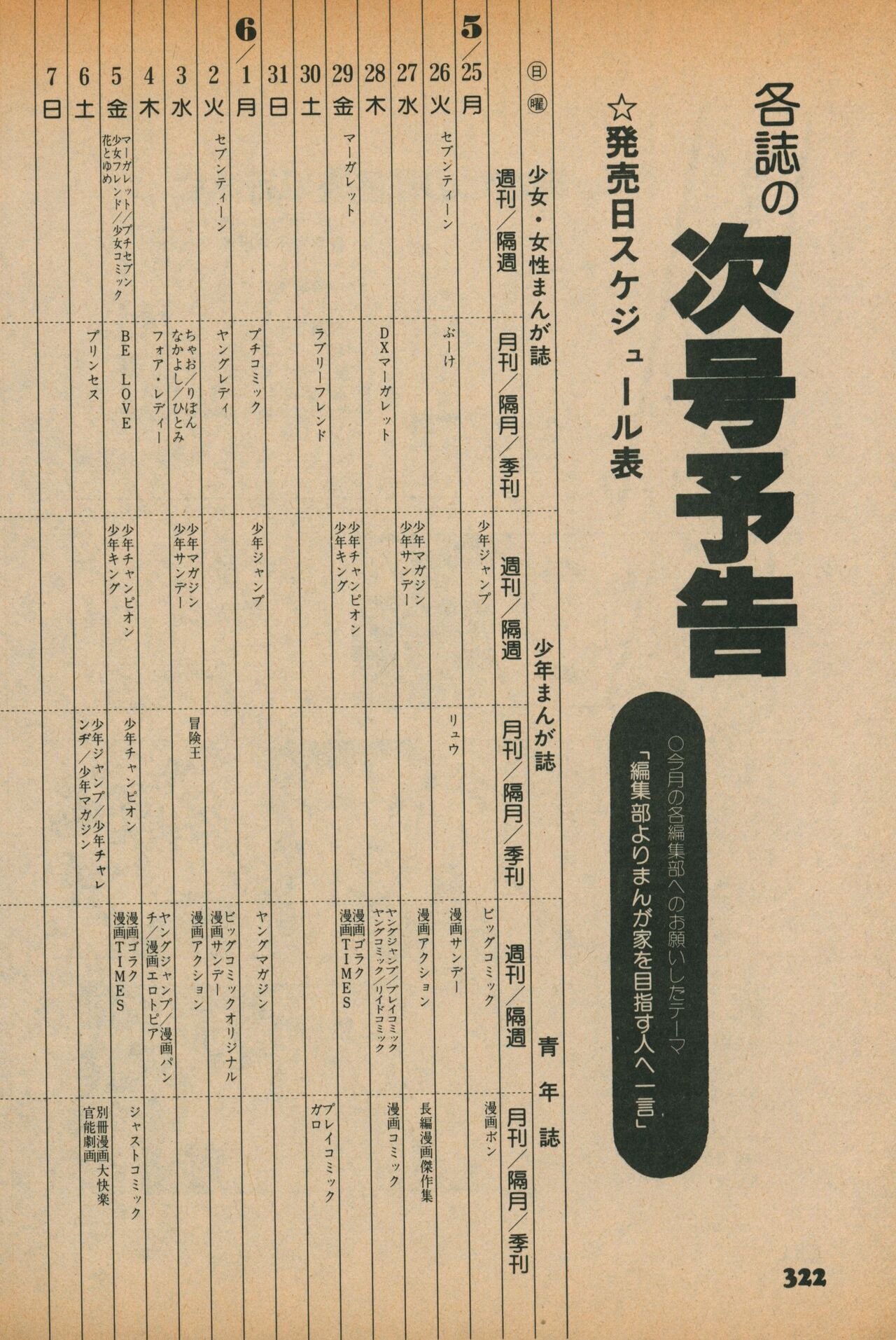 Fusion Product 1981年7月号 - Page 320