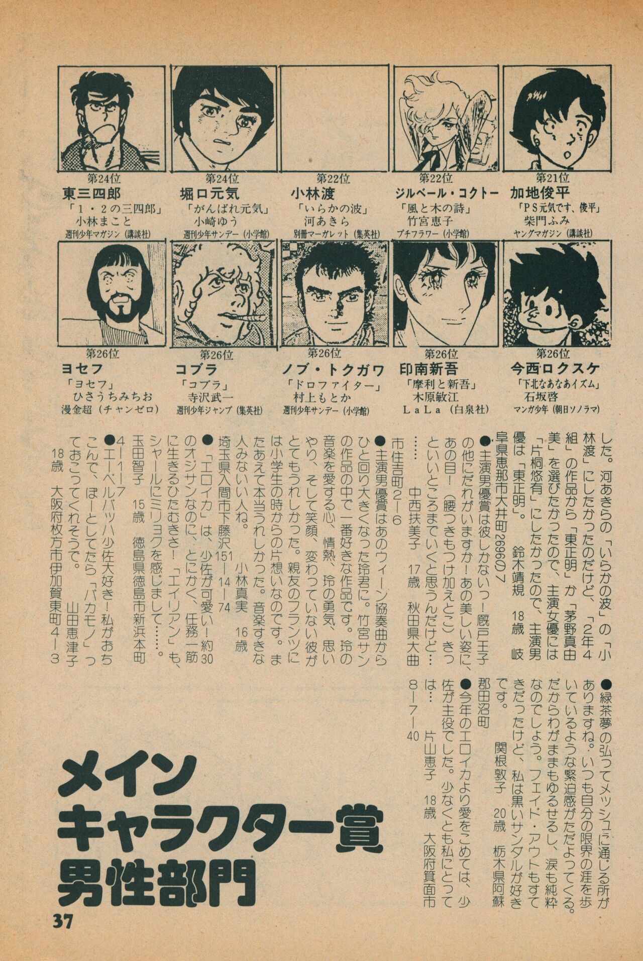 Fusion Product 1981年7月号 - Page 35