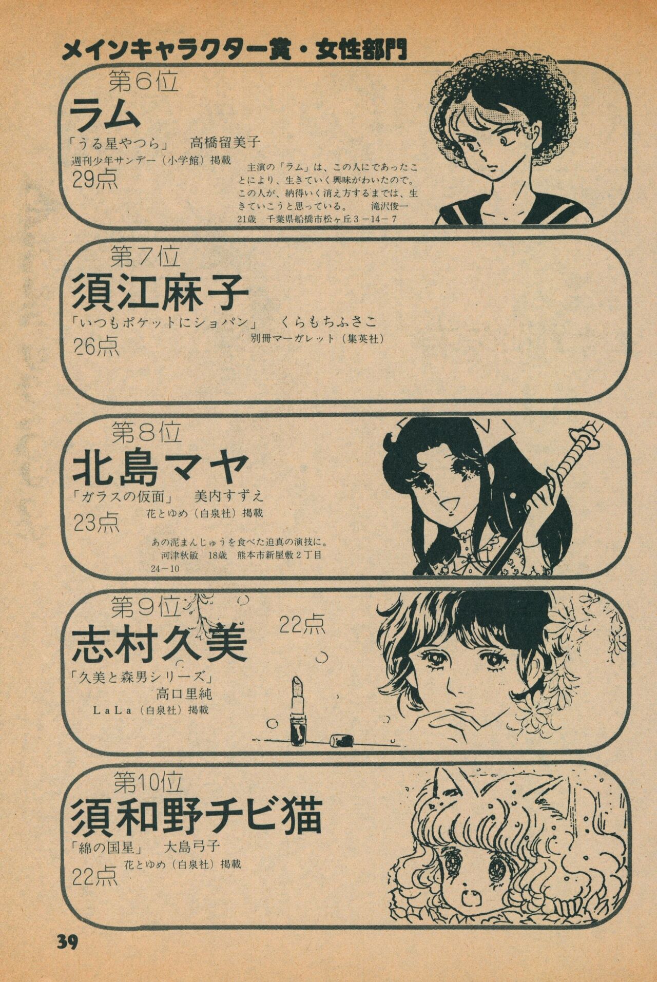 Fusion Product 1981年7月号 - Page 37