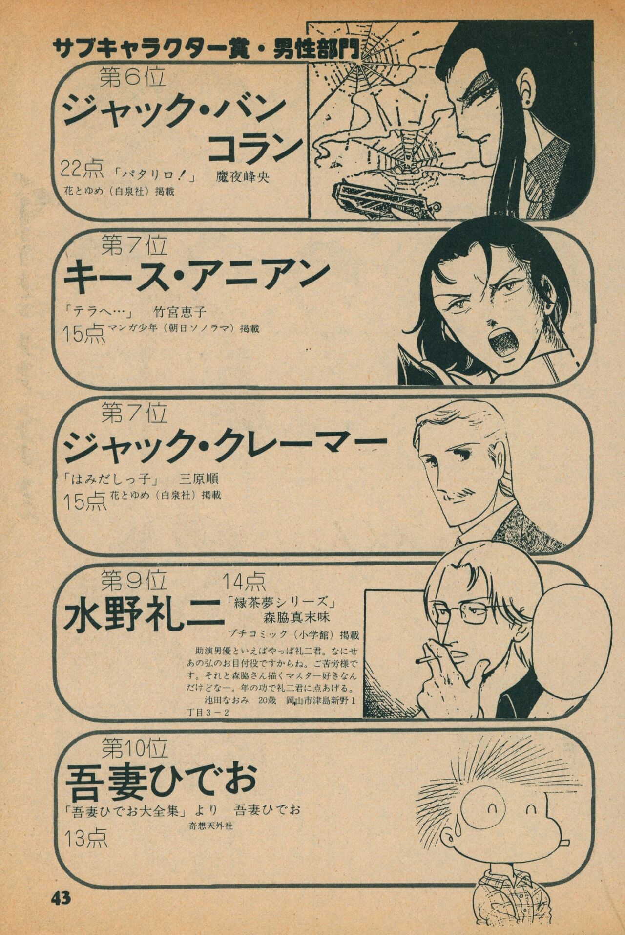 Fusion Product 1981年7月号 - Page 41