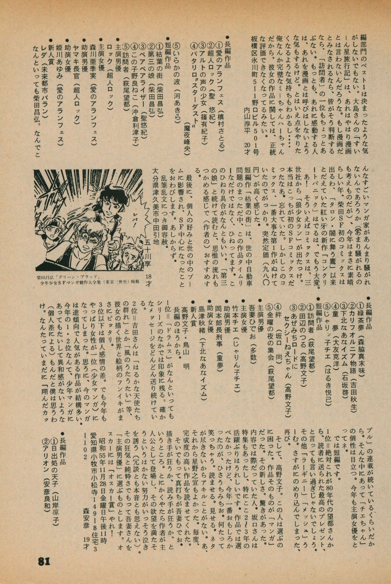 Fusion Product 1981年7月号 - Page 79