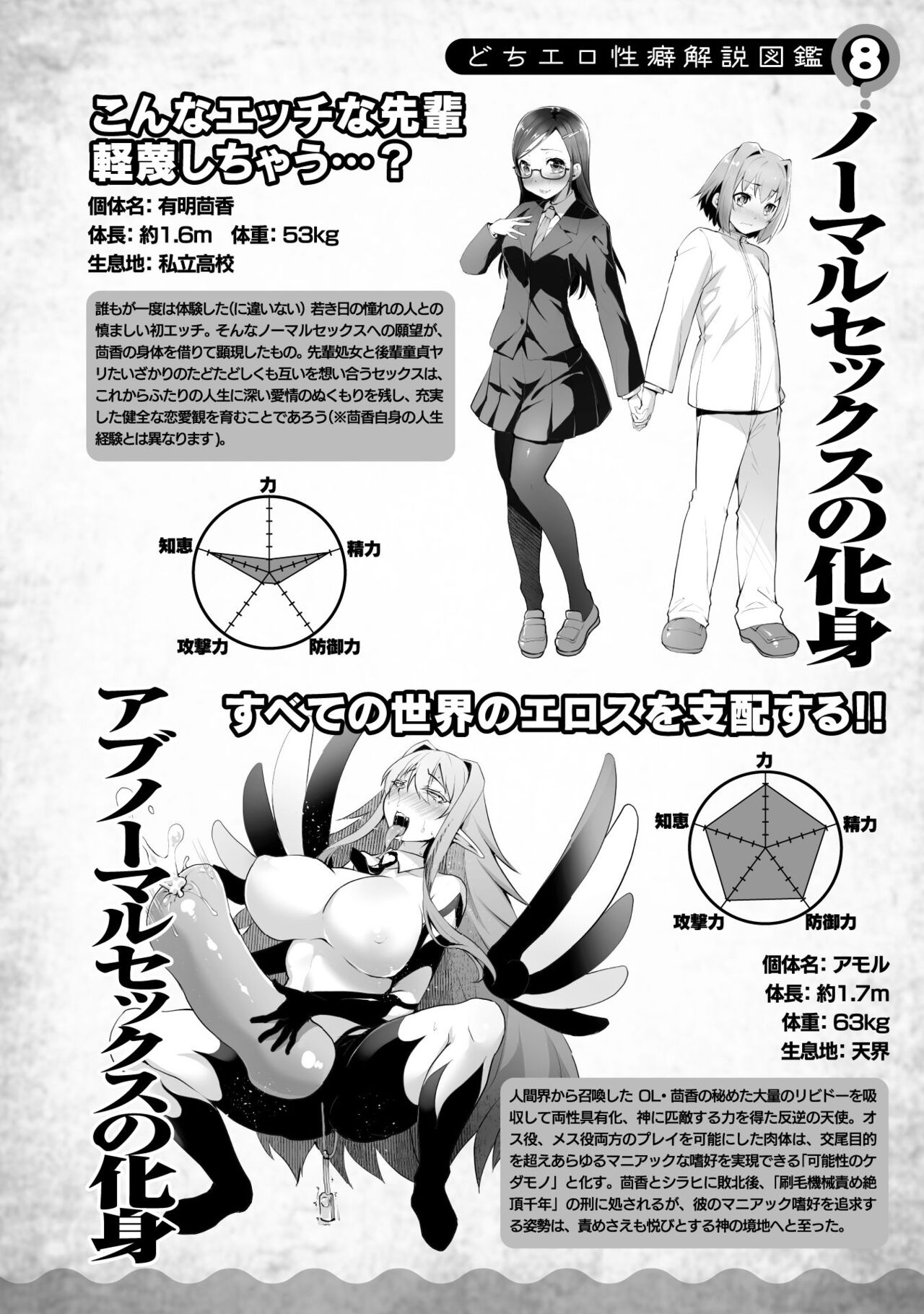 Which is more erotic? - Page 208