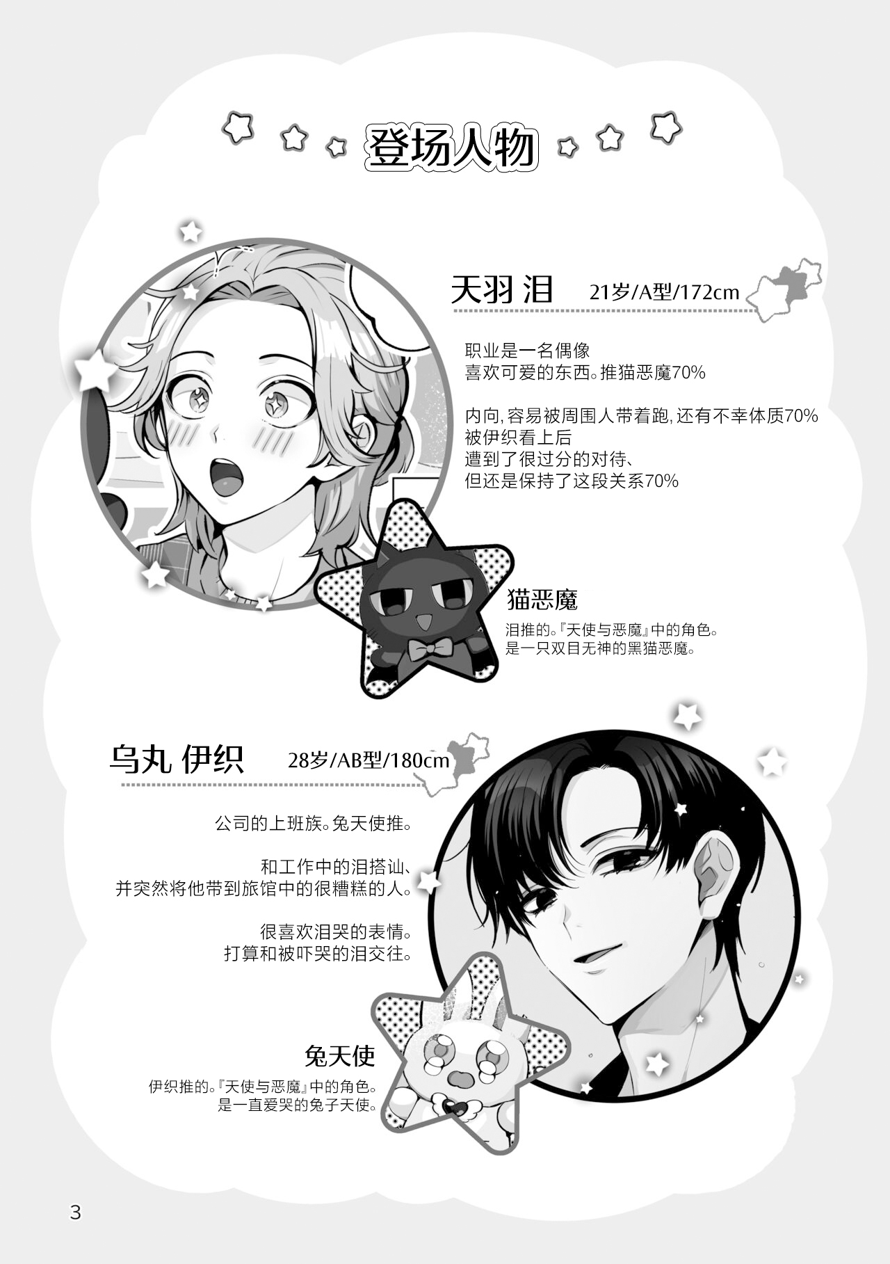 Preview page 3