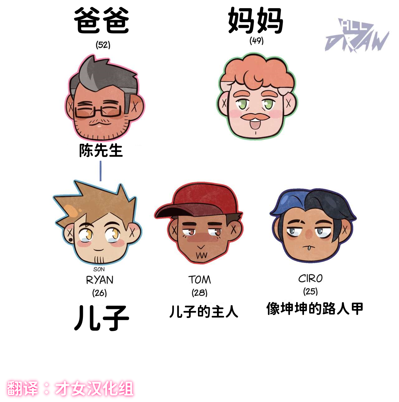 爸爸老公主人爹——才女汉化组 - Page 2