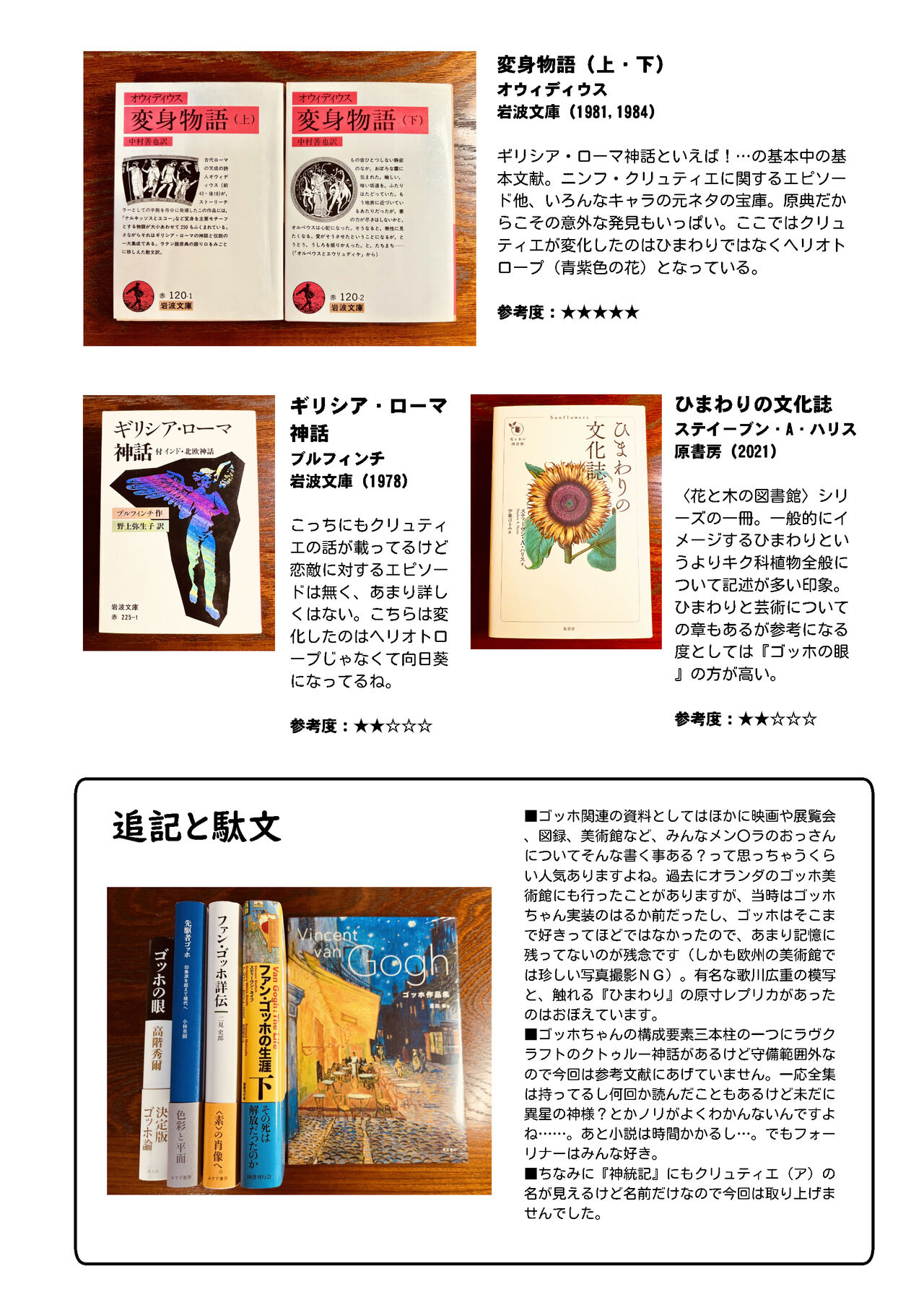 Gogh Hard - Page 42