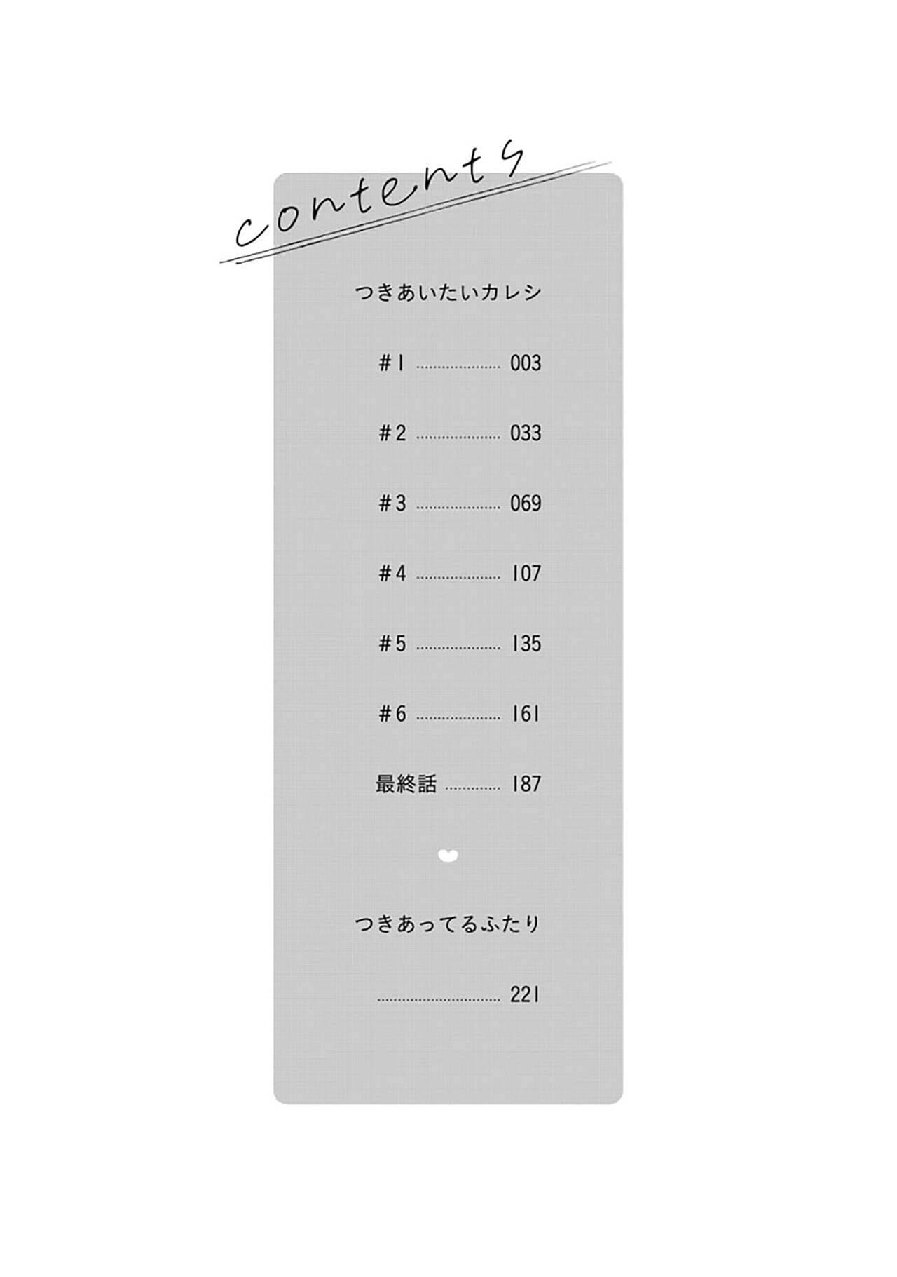 Tsukiaitai Kareshi | 想要交往的男友 - Page 6