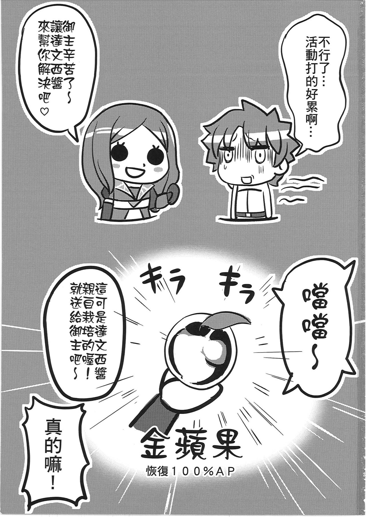 Raikou Shuten - Page 2