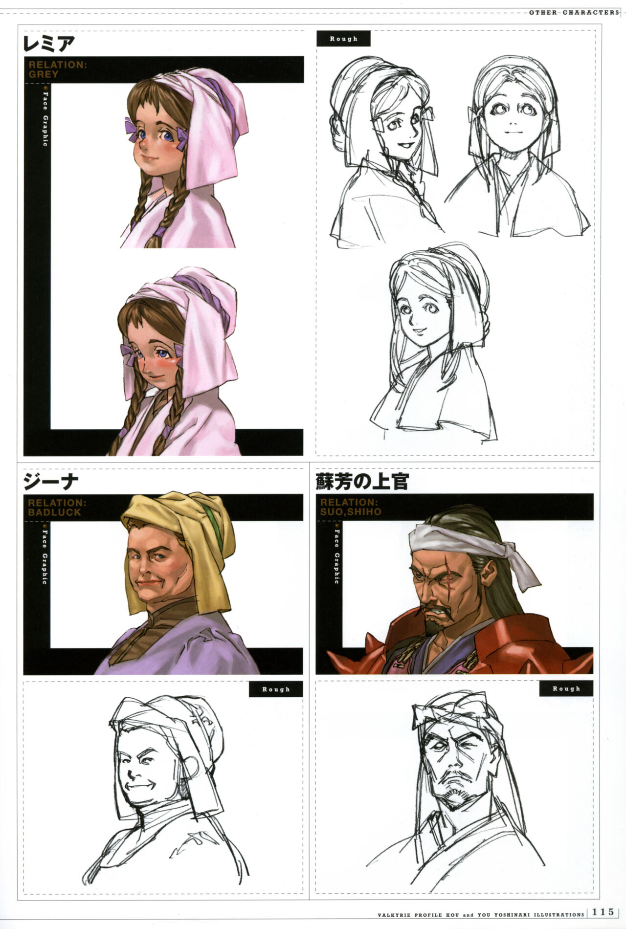 Valkyrie Profile Settings Data Collection_20241021 - Page 21