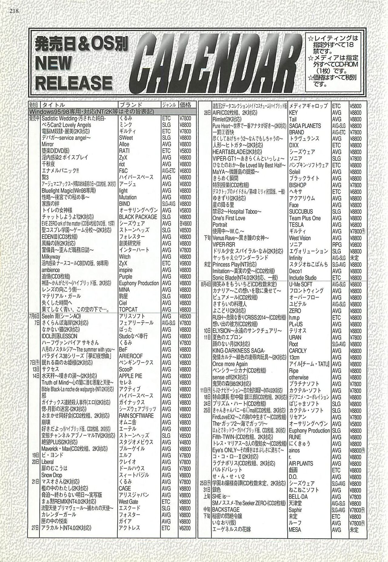 BugBug 2000-08 - Page 214