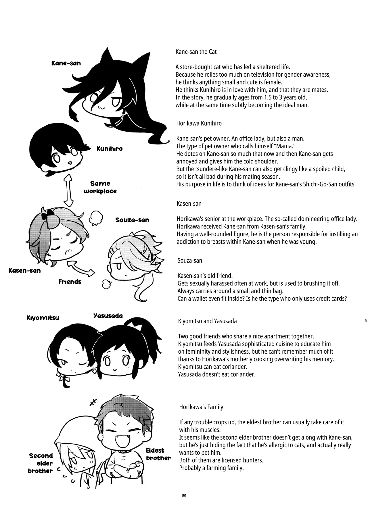 Sairoku | Reprint - Page 88