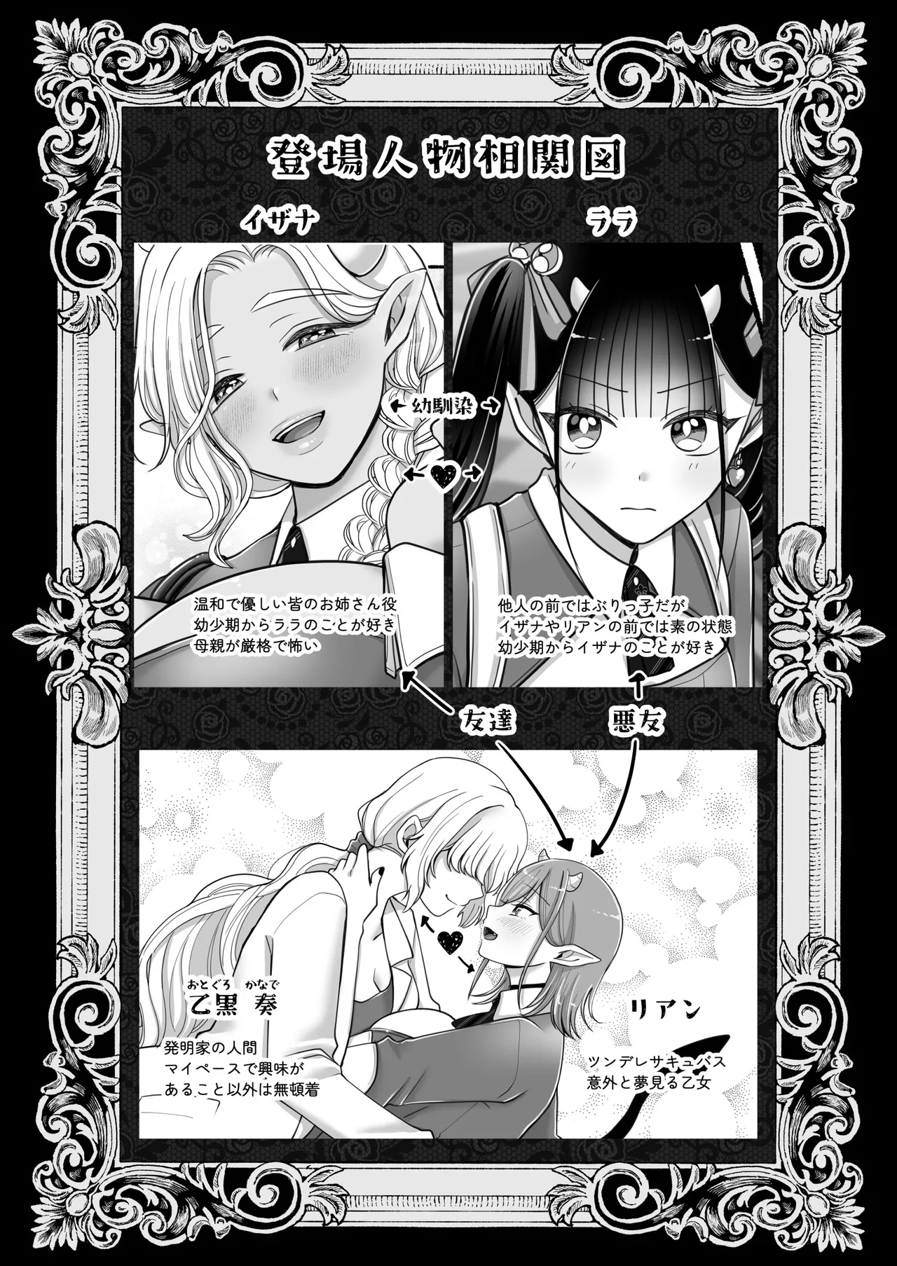Yuri de Succubus! 3 - Page 73