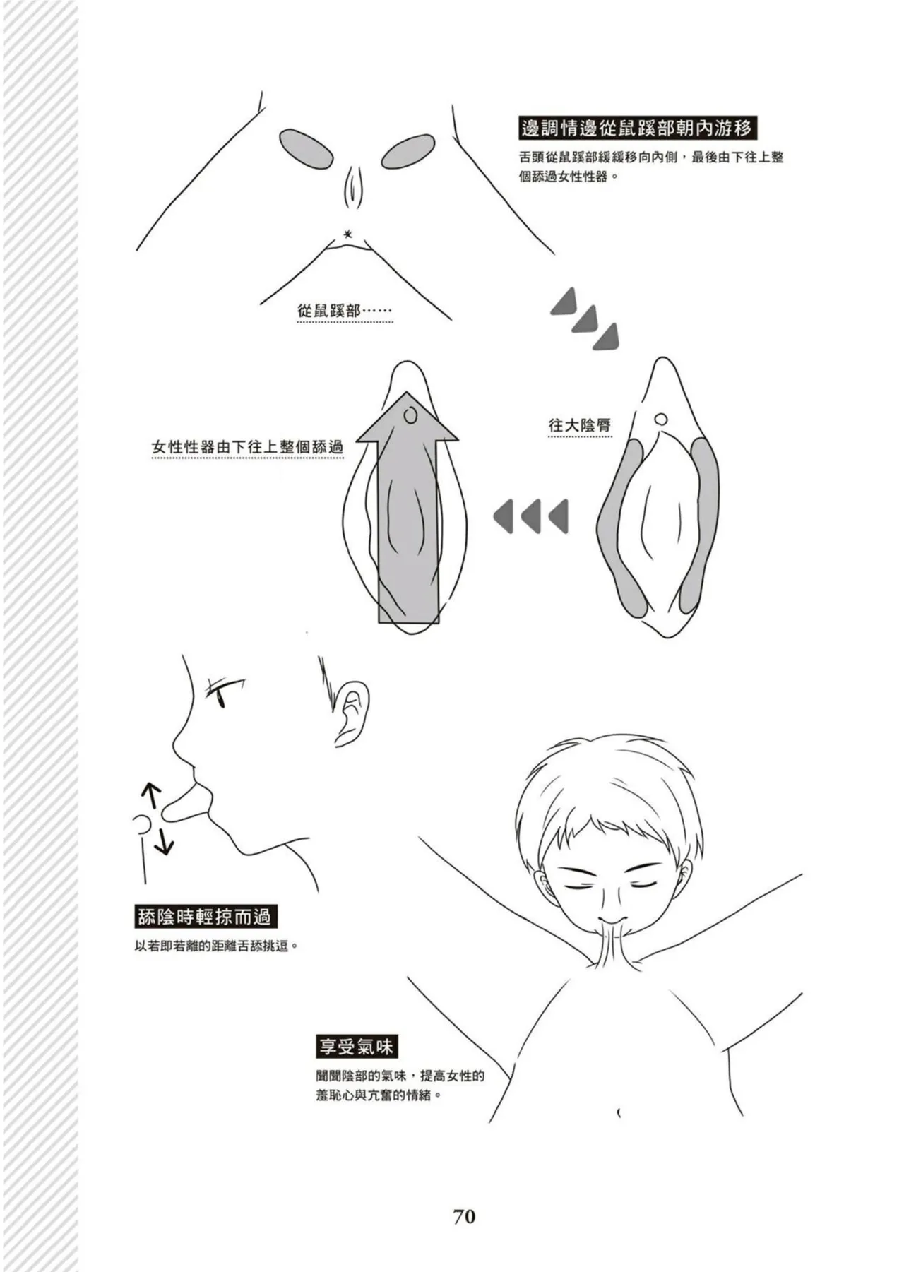 圖解天王AV男優清水健萬人斬性愛密技-究极男女合欢术【中文翻译】 - Page 71