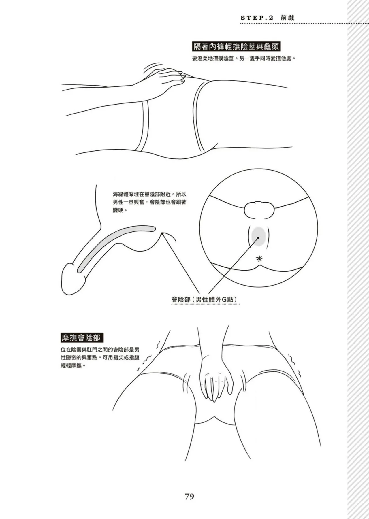圖解天王AV男優清水健萬人斬性愛密技-究极男女合欢术【中文翻译】 - Page 80