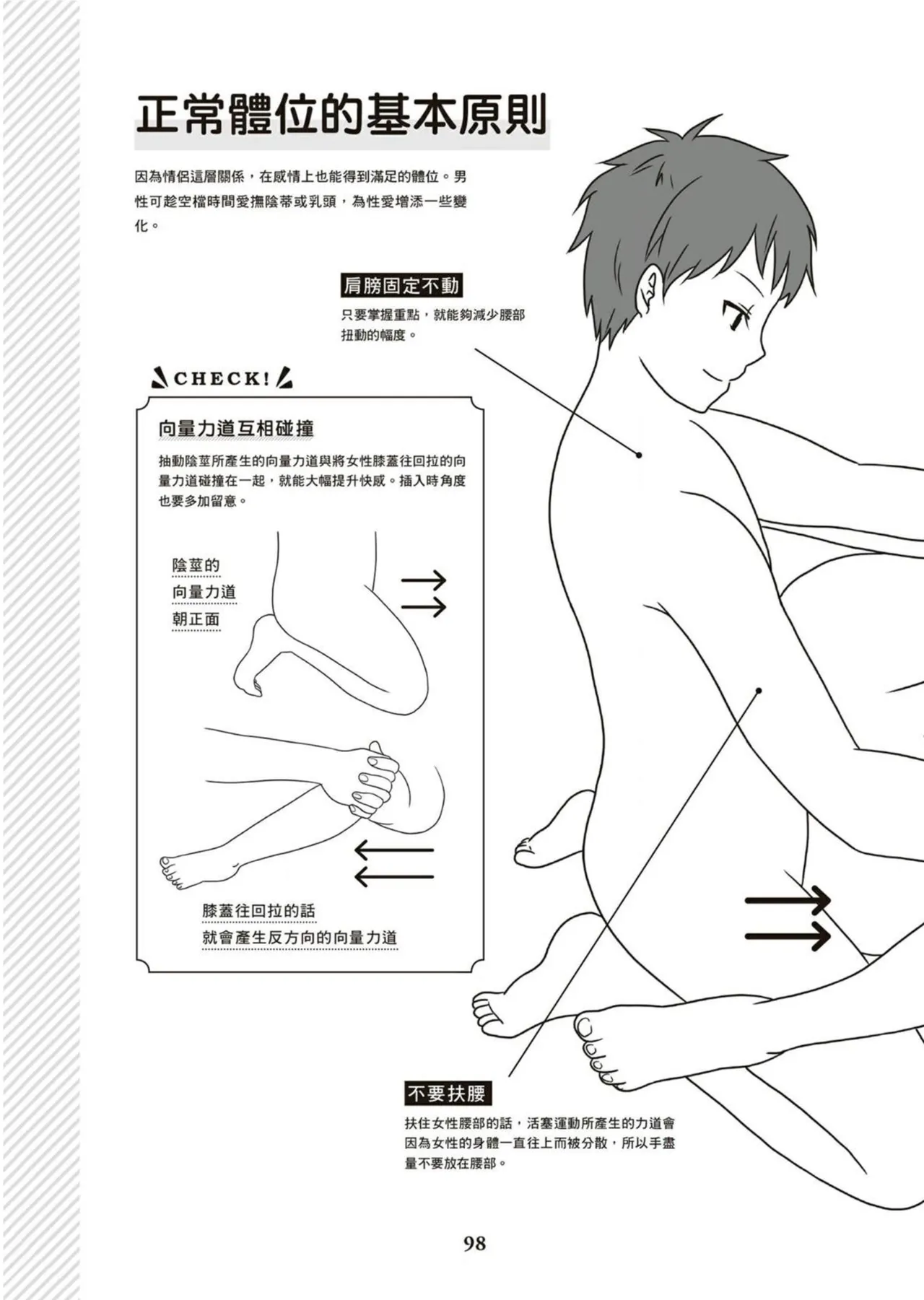圖解天王AV男優清水健萬人斬性愛密技-究极男女合欢术【中文翻译】 - Page 99