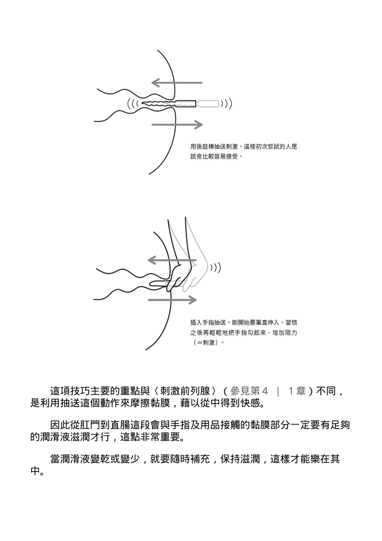 自慰攻略:圖解男性手淫.菊花遊戲完全指南 - Page 206
