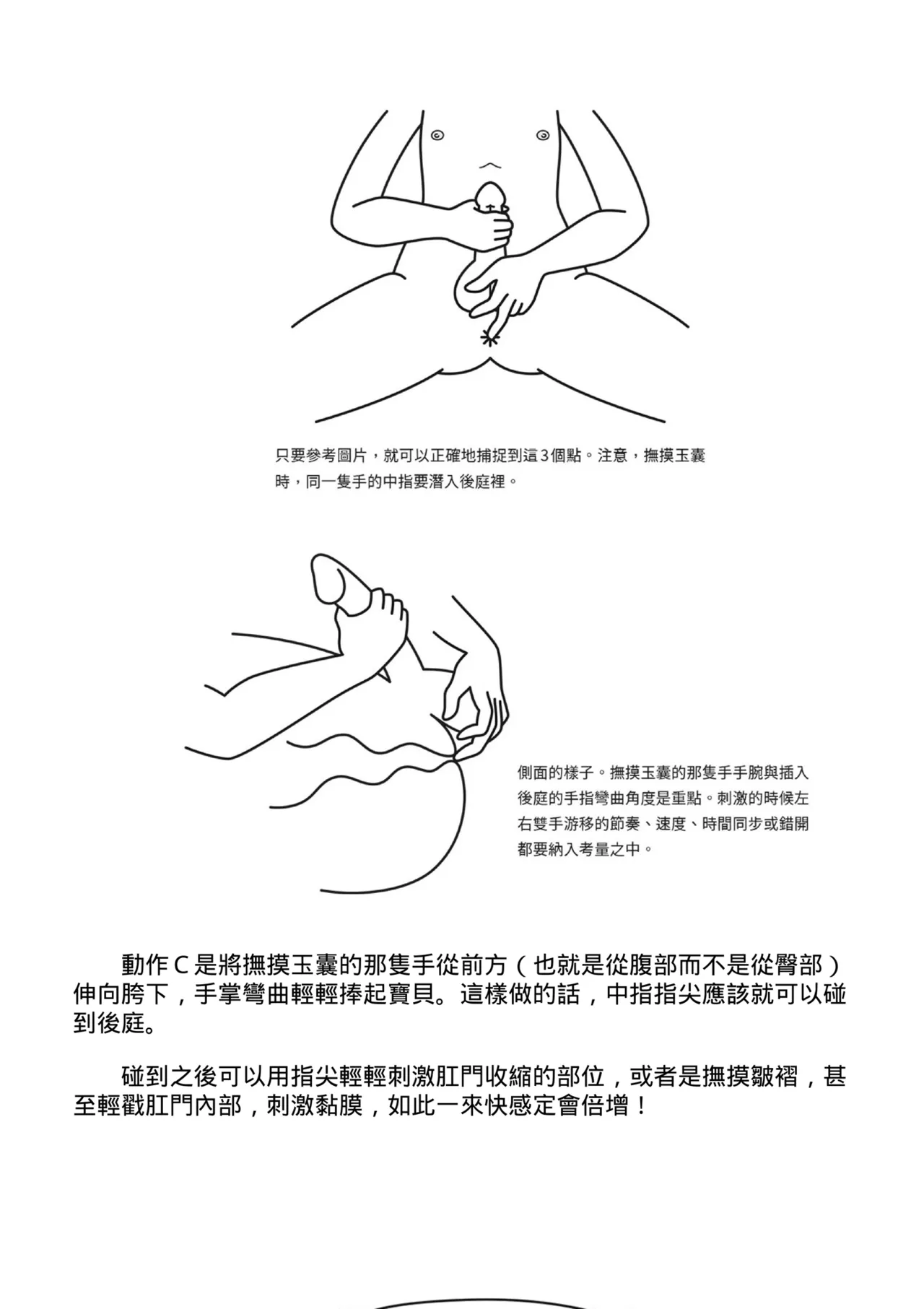 自慰攻略：圖解男性手淫．菊花遊戲完全指南 - Page 211