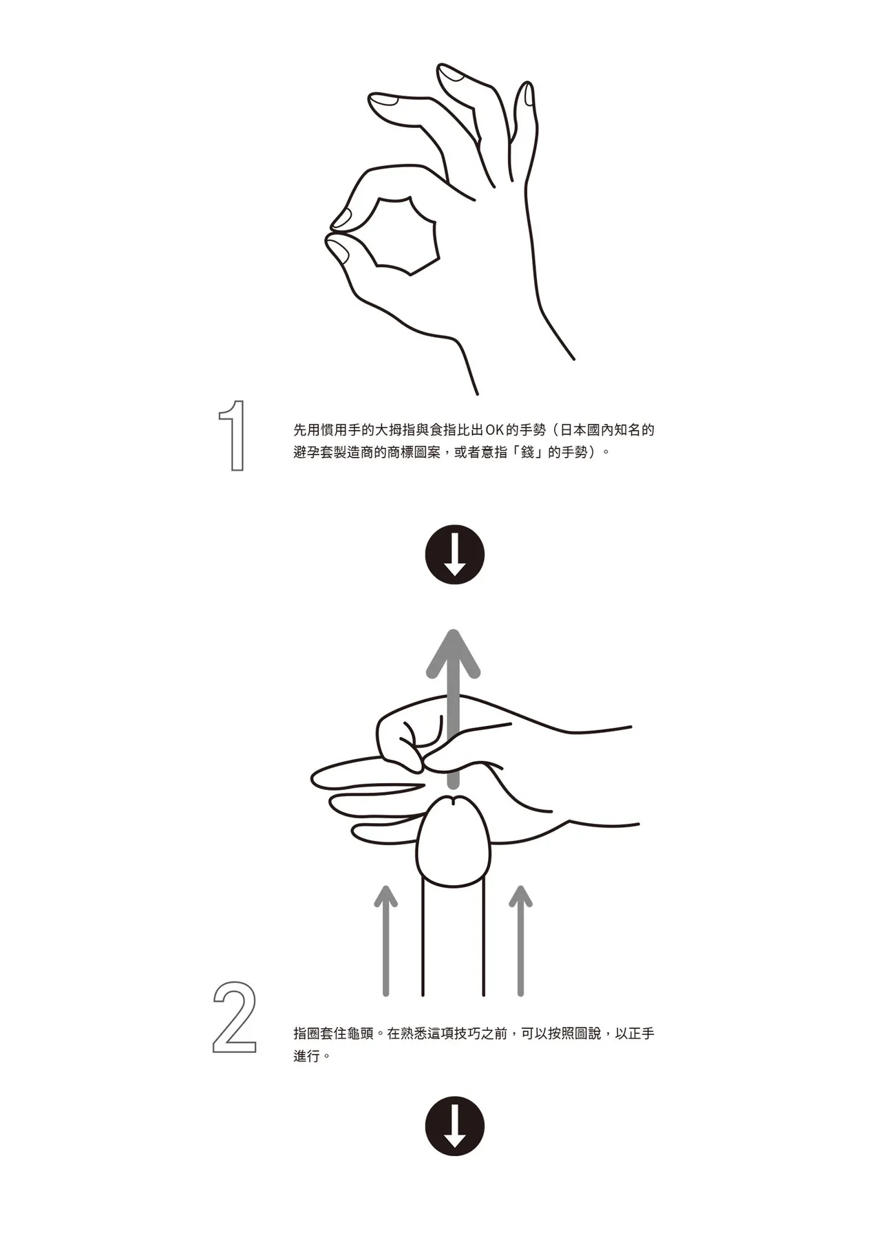 自慰攻略：圖解男性手淫．菊花遊戲完全指南 - Page 34