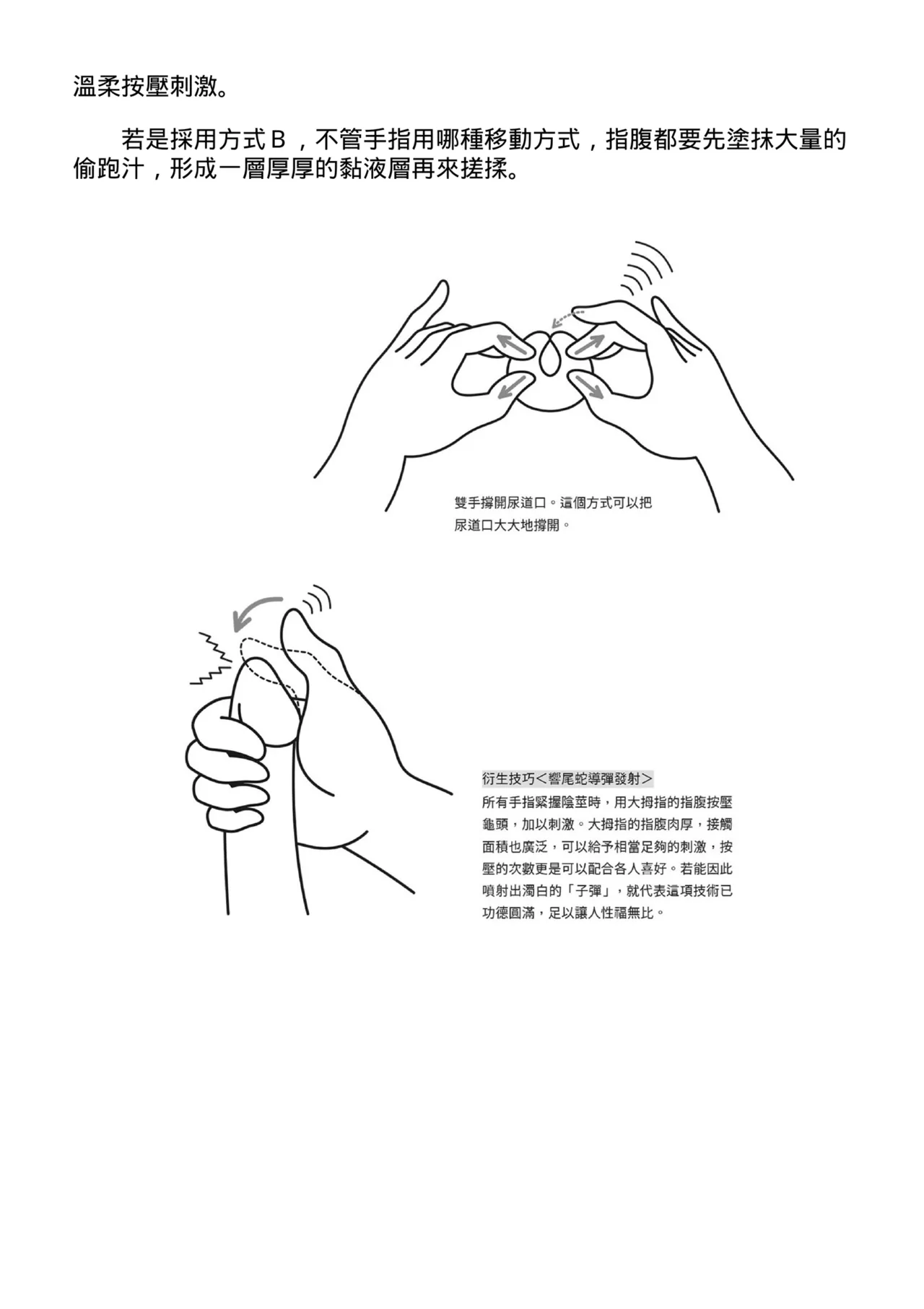 自慰攻略:圖解男性手淫.菊花遊戲完全指南 - Page 52