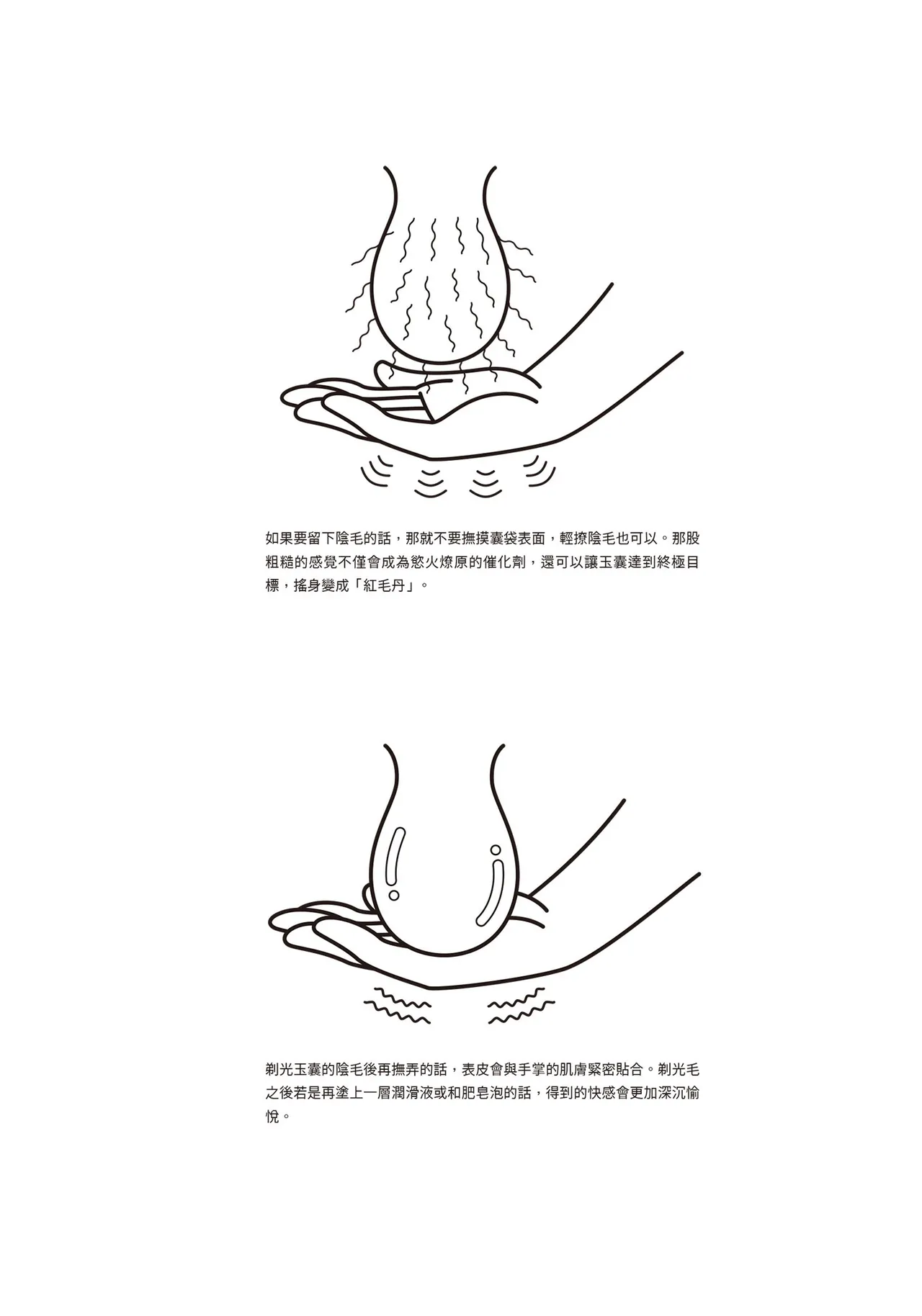 自慰攻略：圖解男性手淫．菊花遊戲完全指南 - Page 59