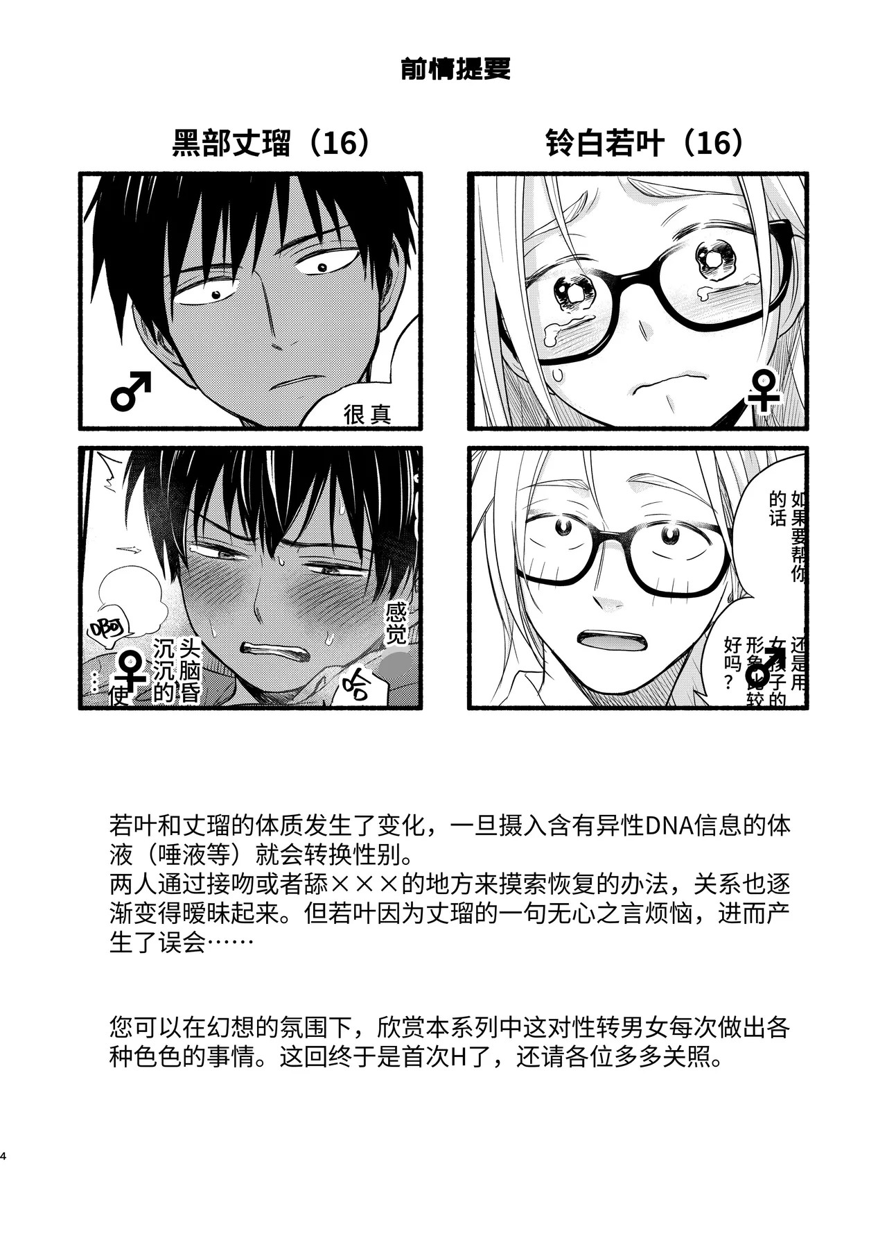 Preview page 4