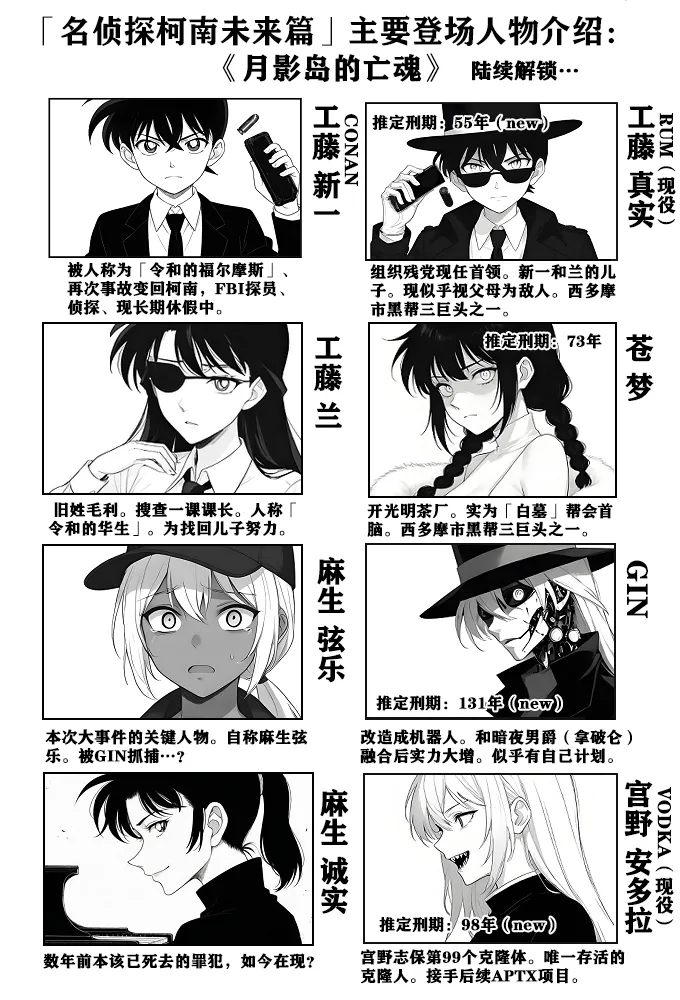 月影岛的亡魂①（detective conan） - Page 1
