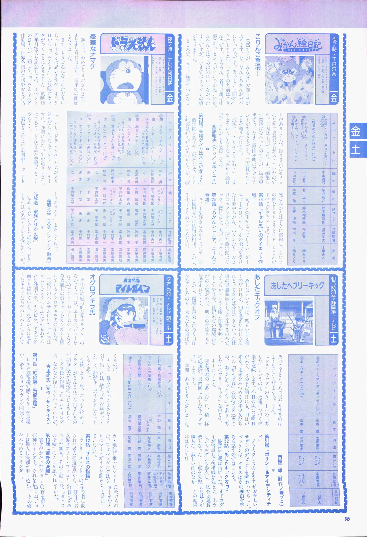 Animage 1993 May - Page 116