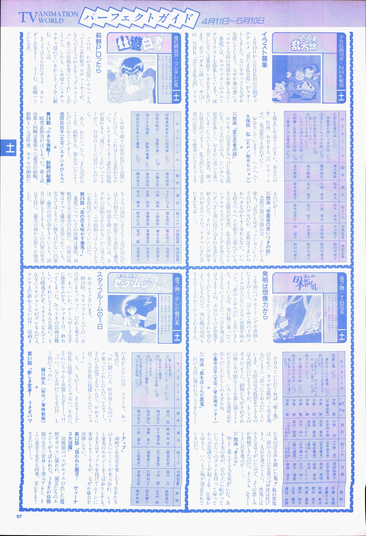 Animage 1993 May - Page 117