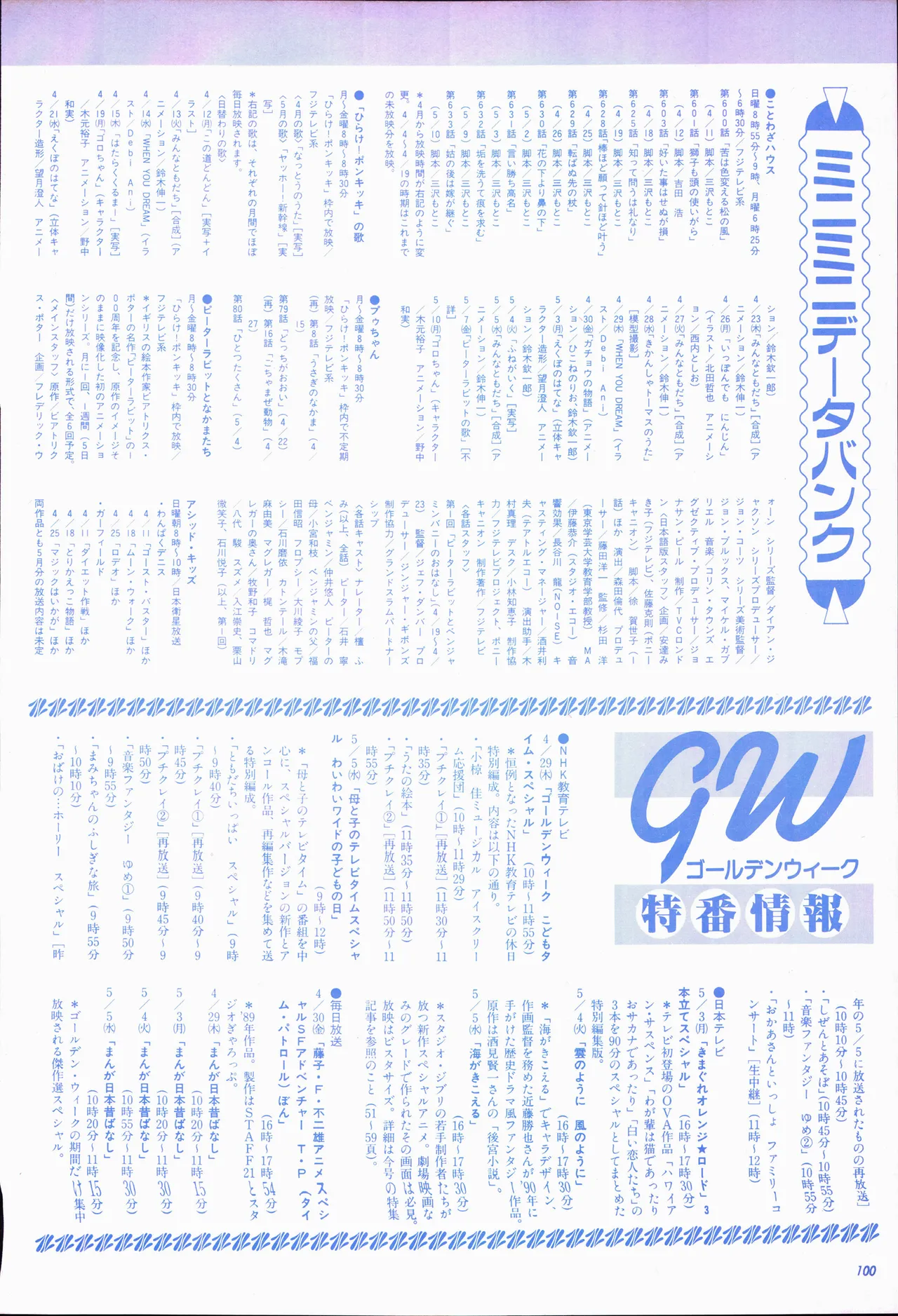 Animage 1993 May - Page 120