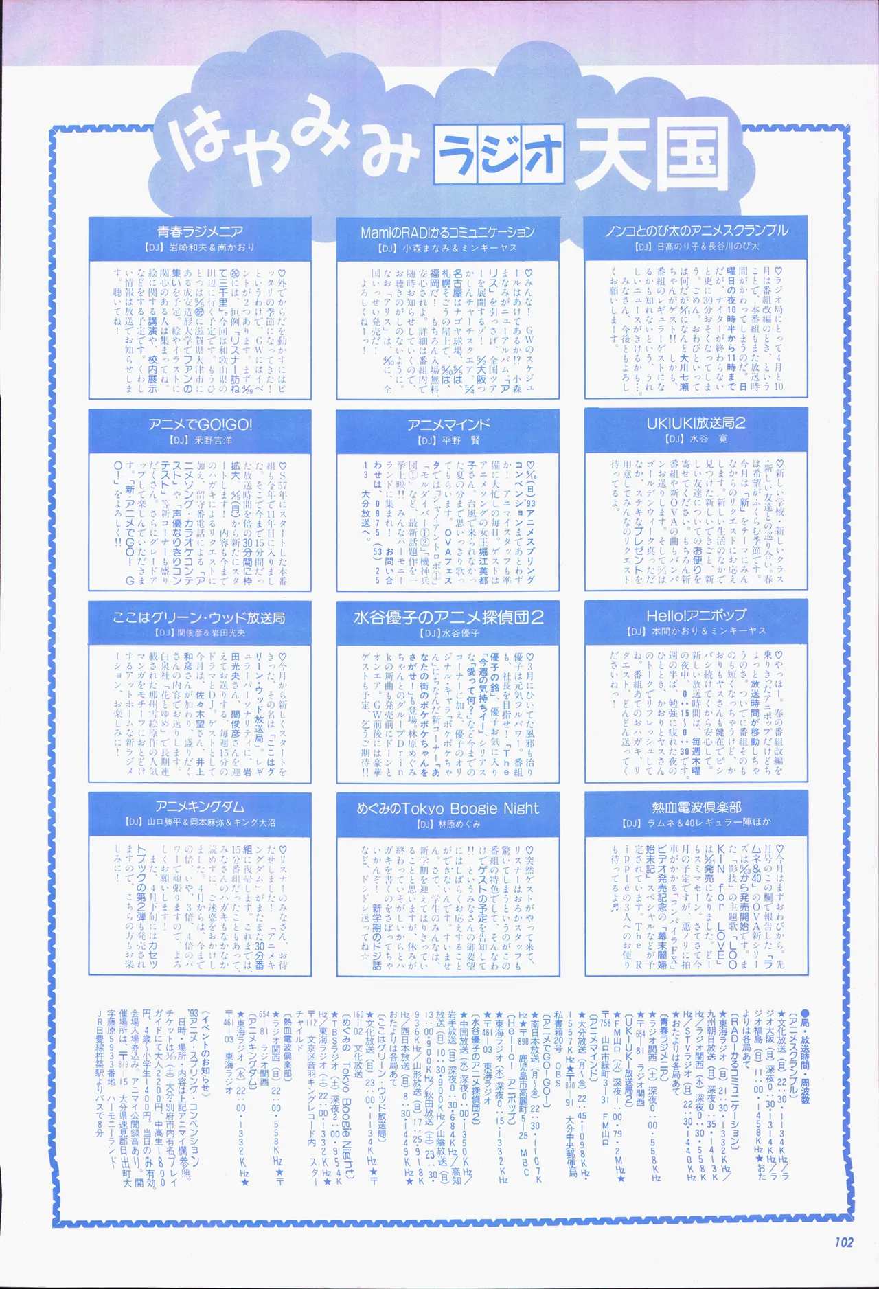 Animage 1993 May - Page 122