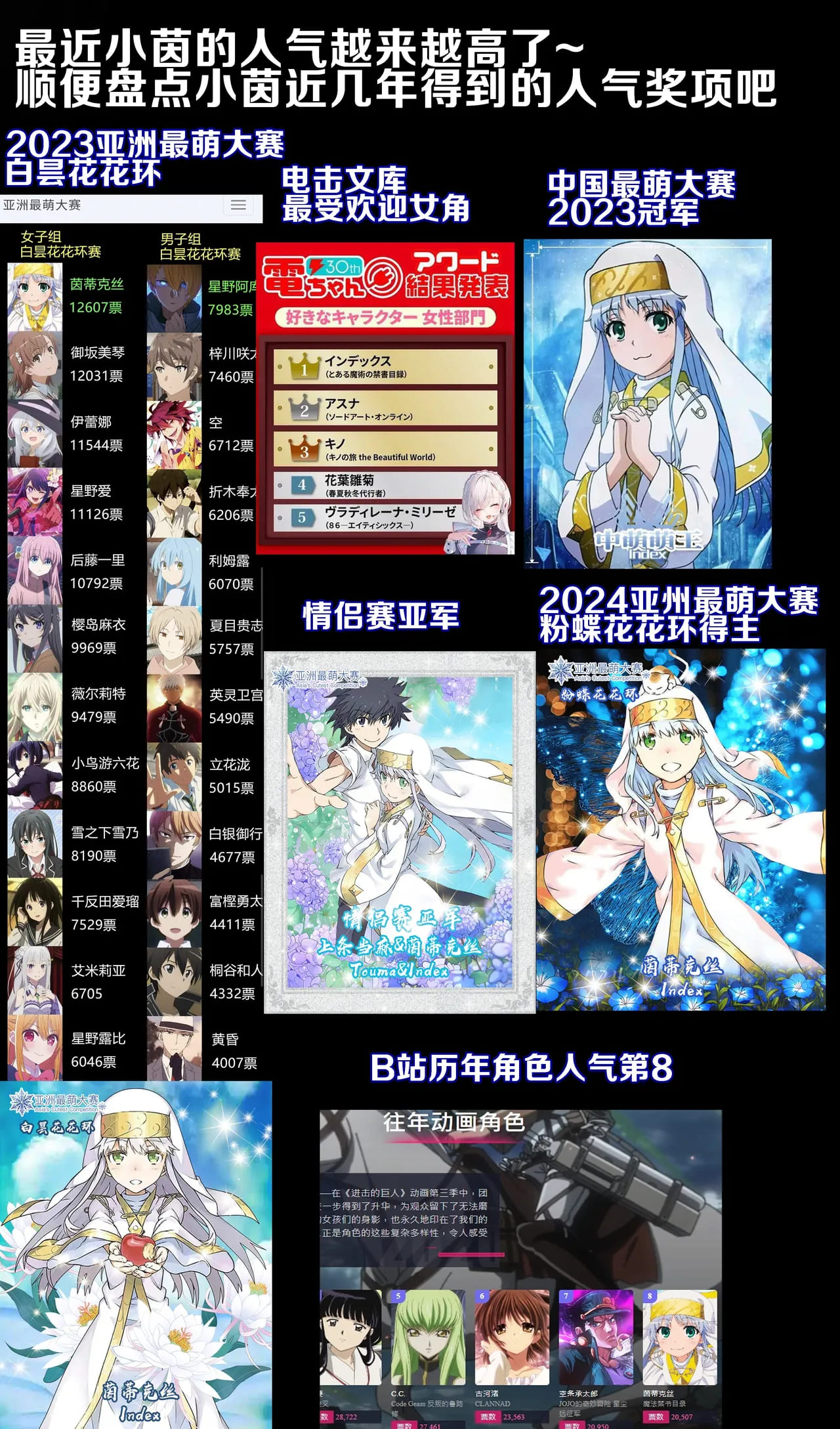 茵蒂克丝的无尽凌辱第19话：我的名字叫茵蒂克丝唷~这话算纯爱吧？ - Page 26