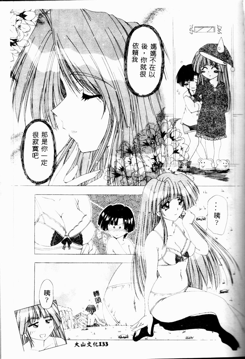 A.I.U.E.O BODY - Page 133