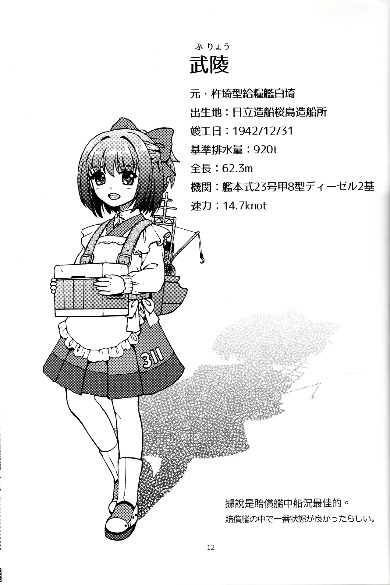 台湾の陽々拾遺集 - Page 13