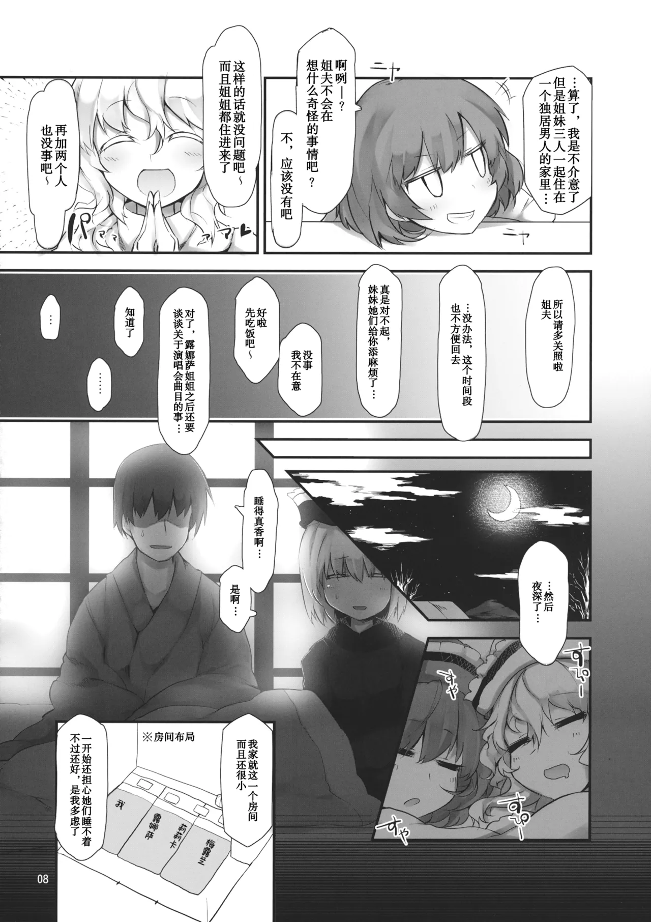 Preview page 7