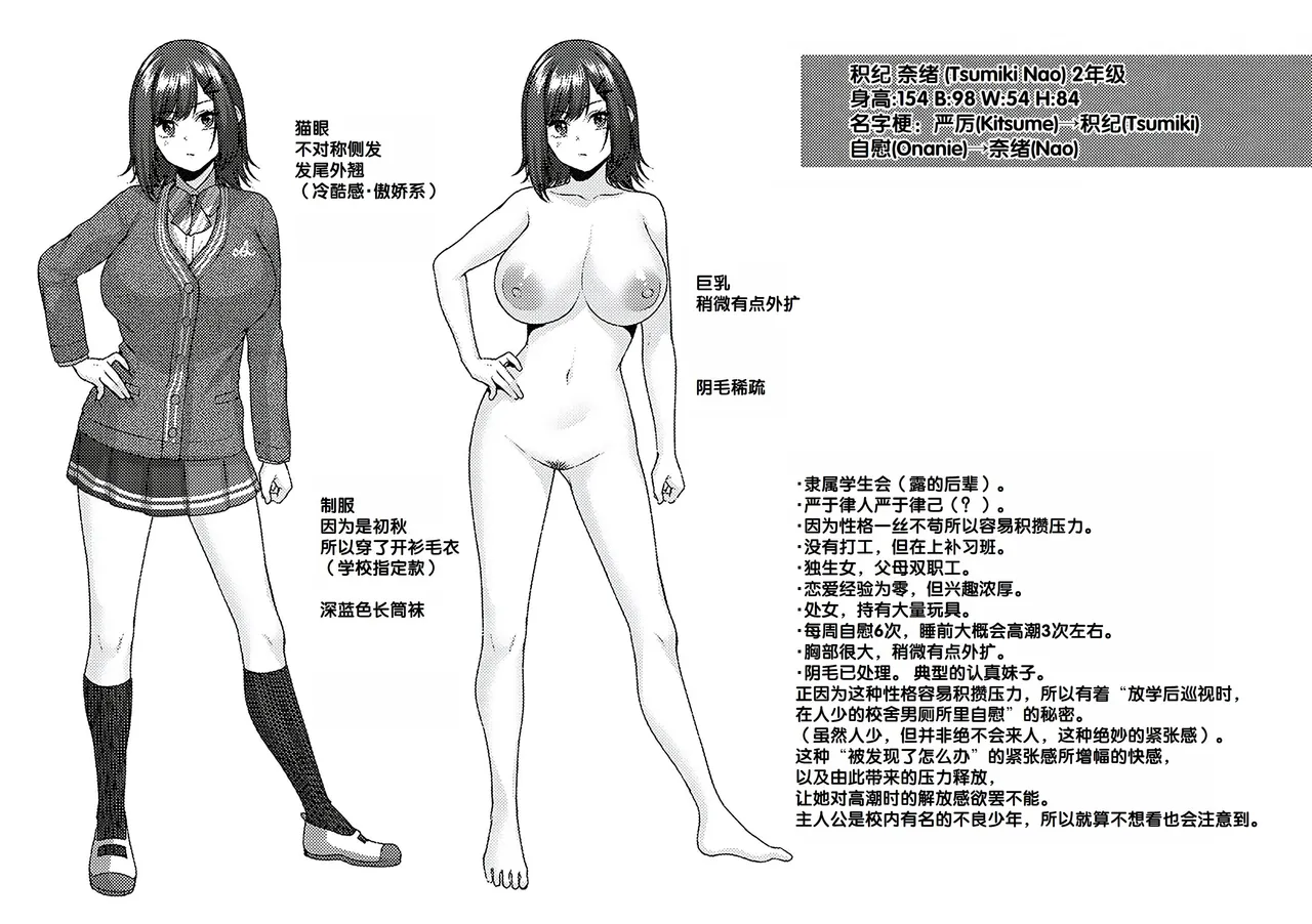 CITRUS SPRING + Spicy School - Page 234