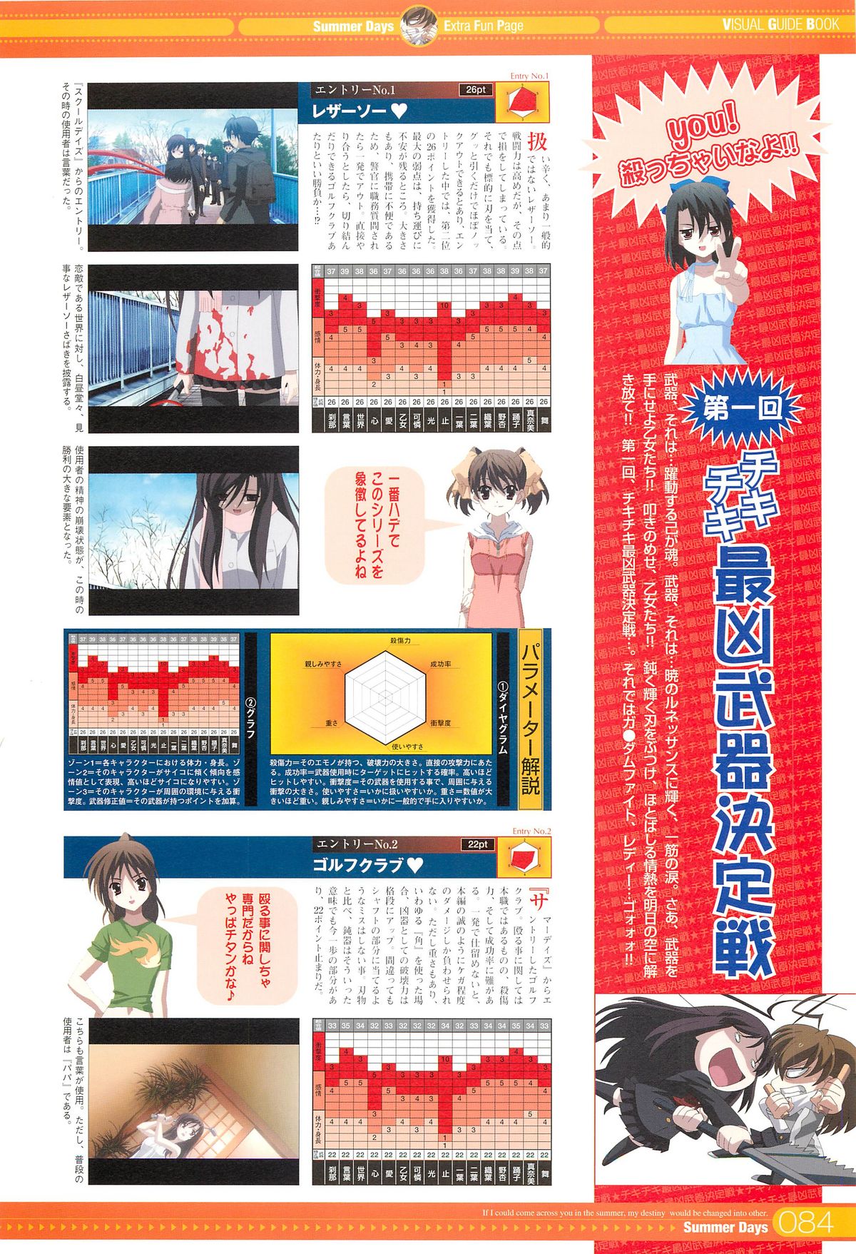 SummerDays Visual Guide Book - Page 32