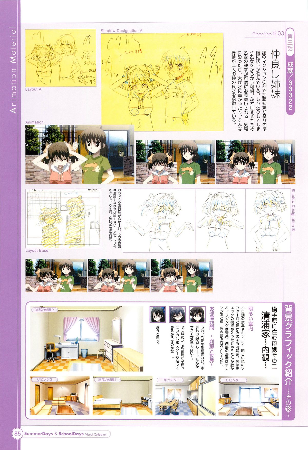 SummerDays & School Days Visual Collection - Page 87