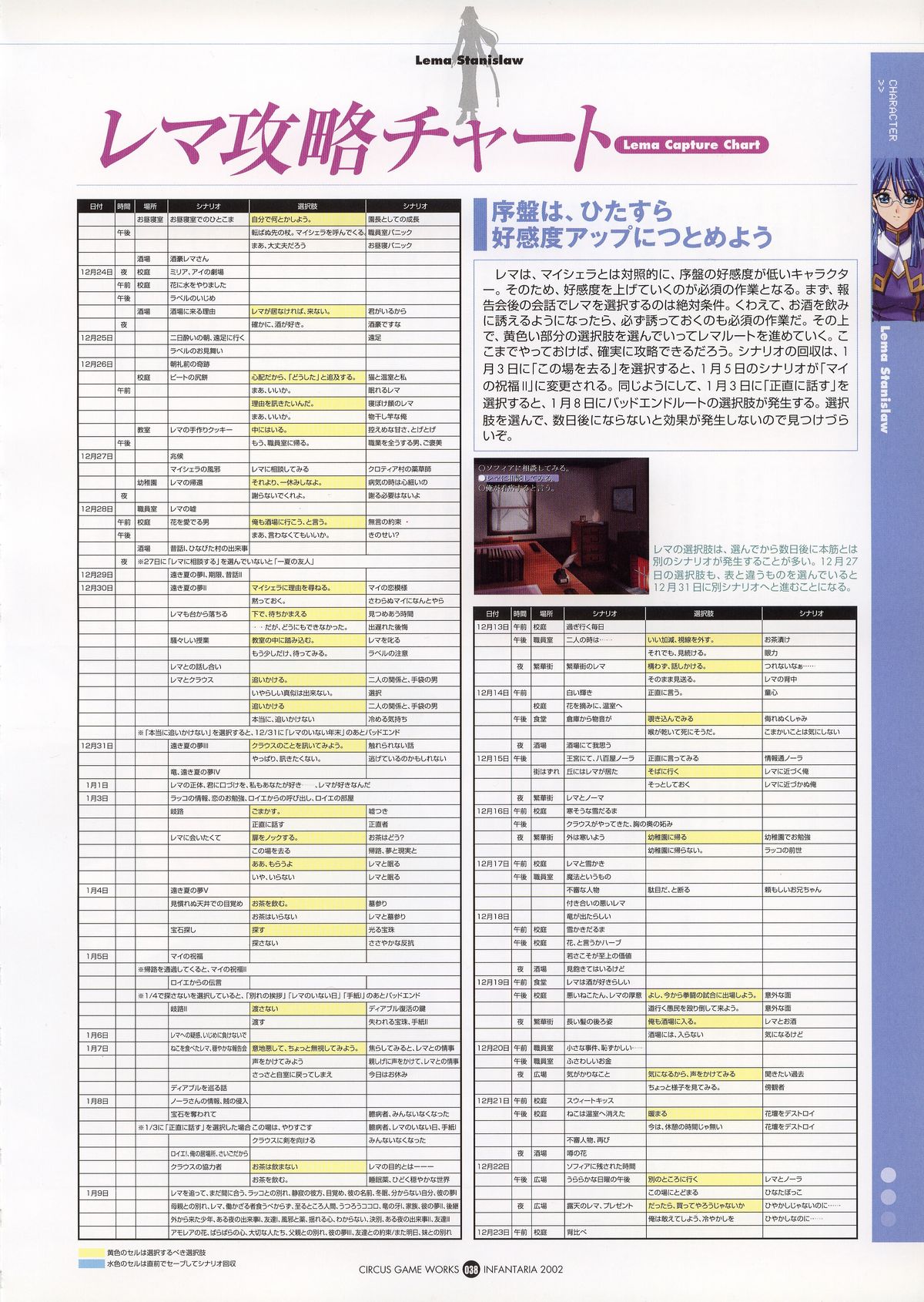 Infantaria ～インファンタリア～ 設定原画集 - Page 44