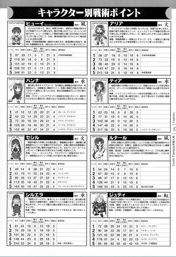 AFFECTION Original Illustration Collection - Page 166