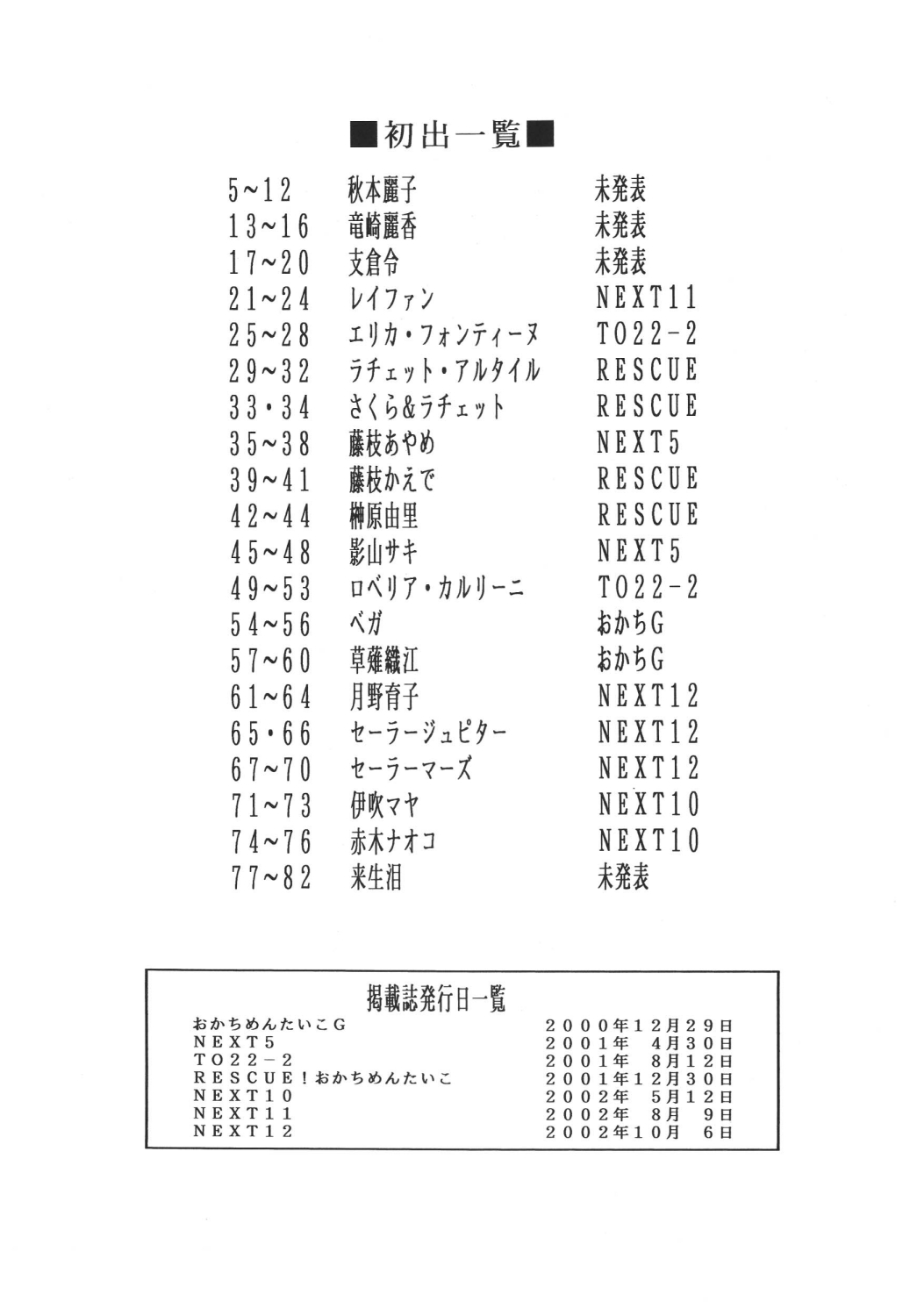 Gorippa 5 - Page 82
