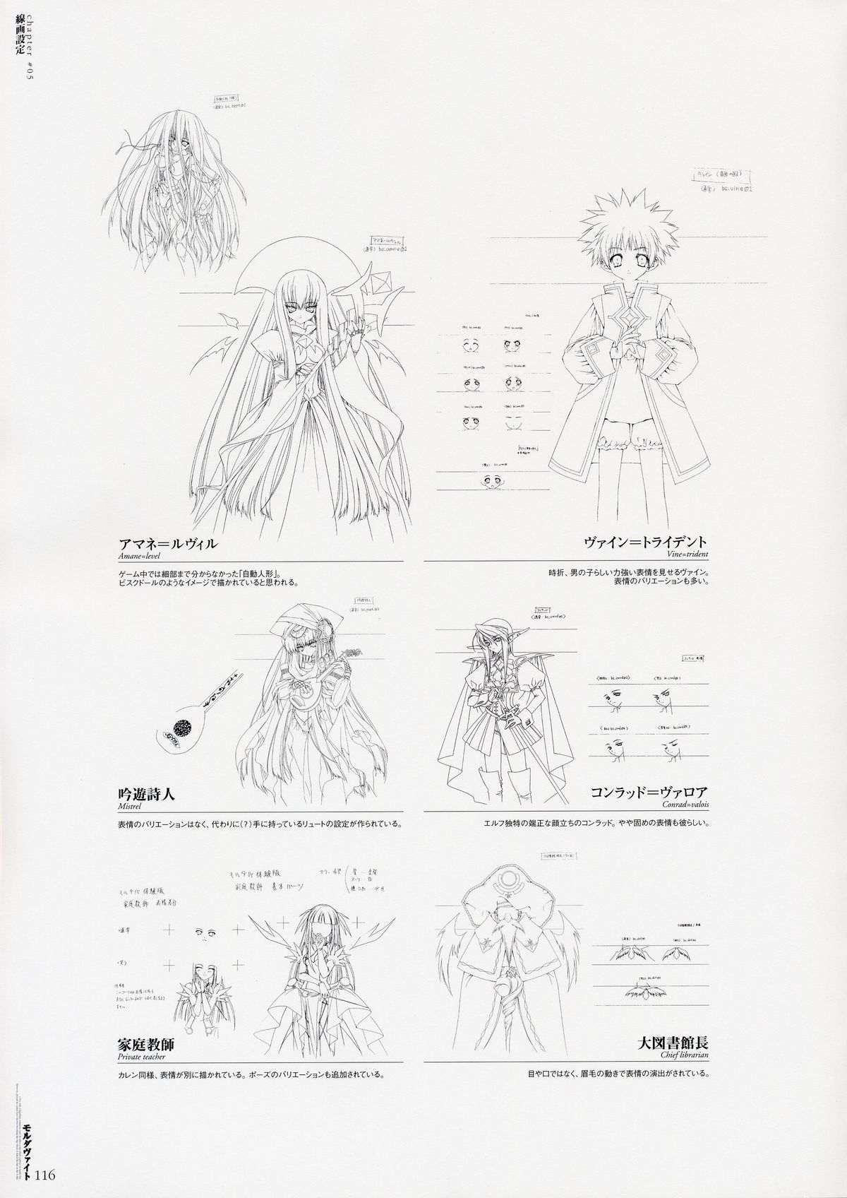 Moldavite Visual Fanbook - Page 122