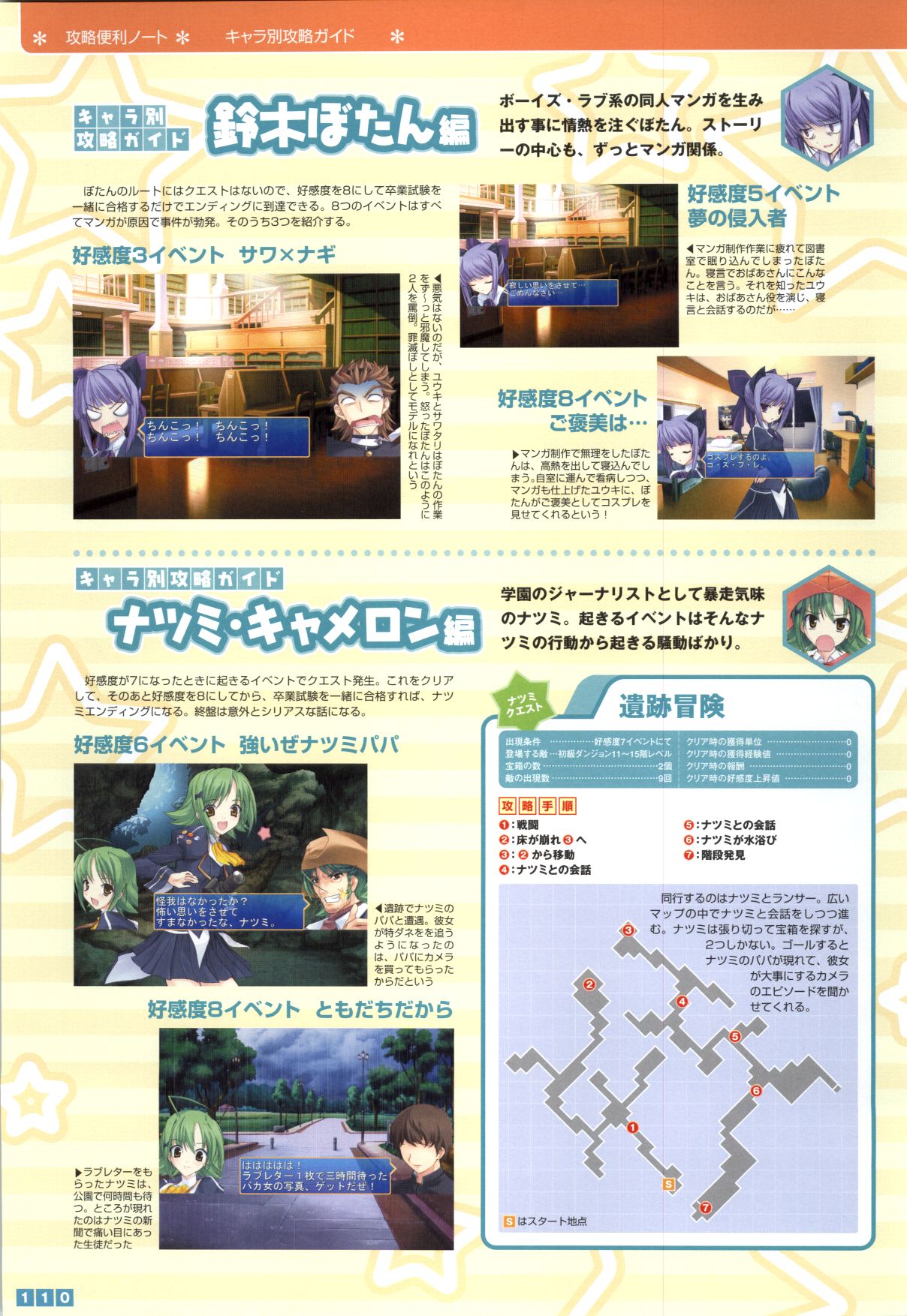Pastel Chime Continue Visual Collection - Page 112