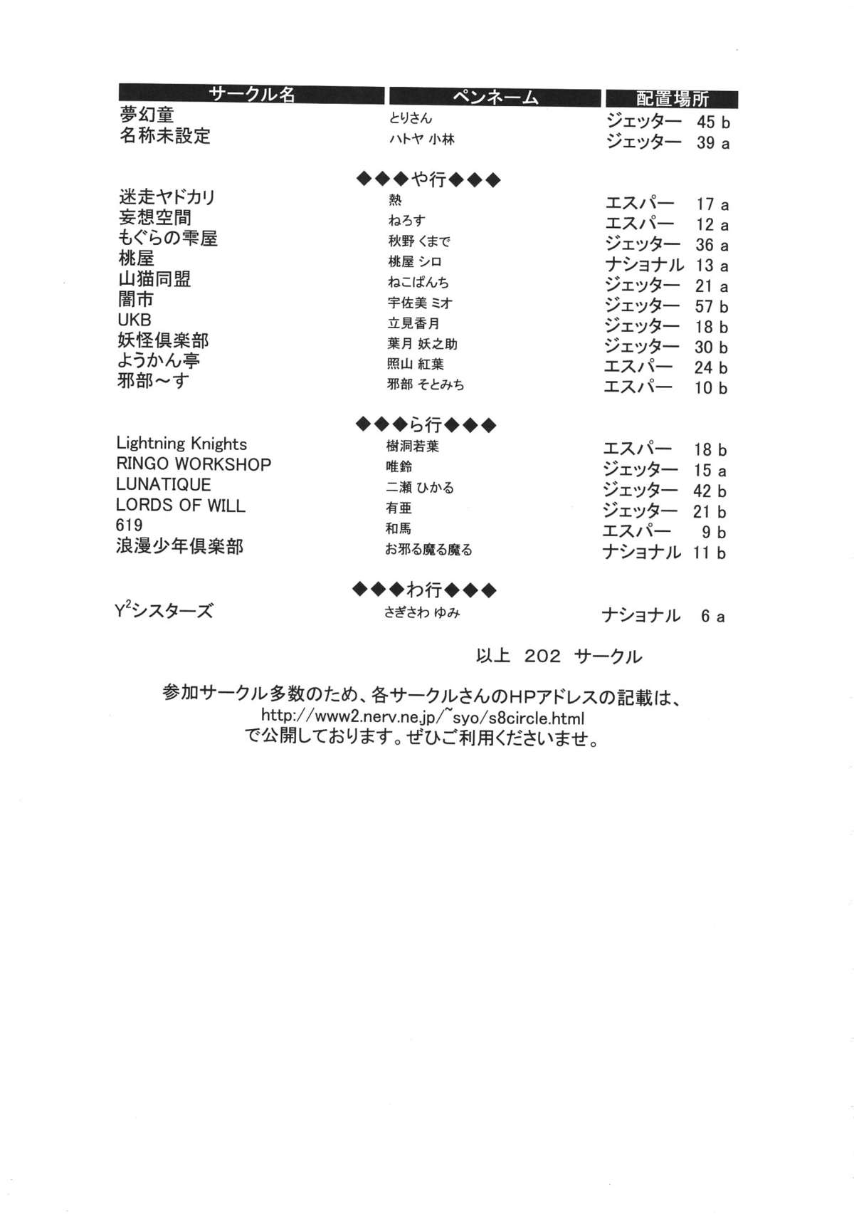 Shotaket 8 Catalog - Page 9
