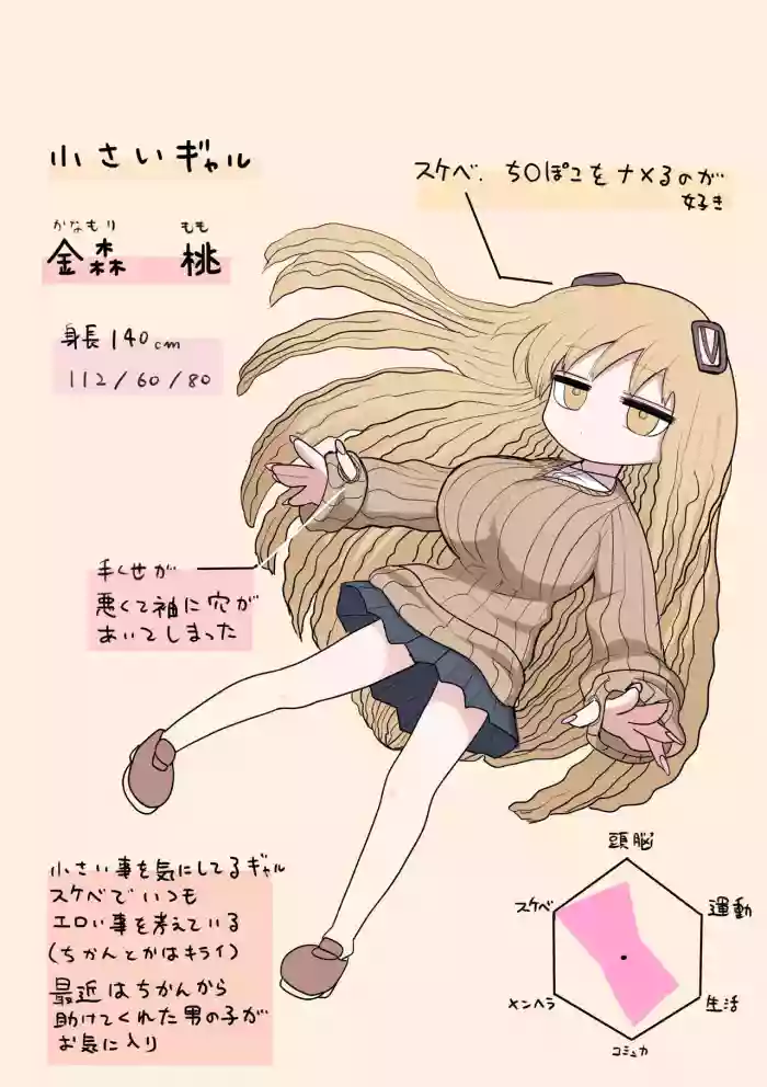 Chisai Gal gallery cover