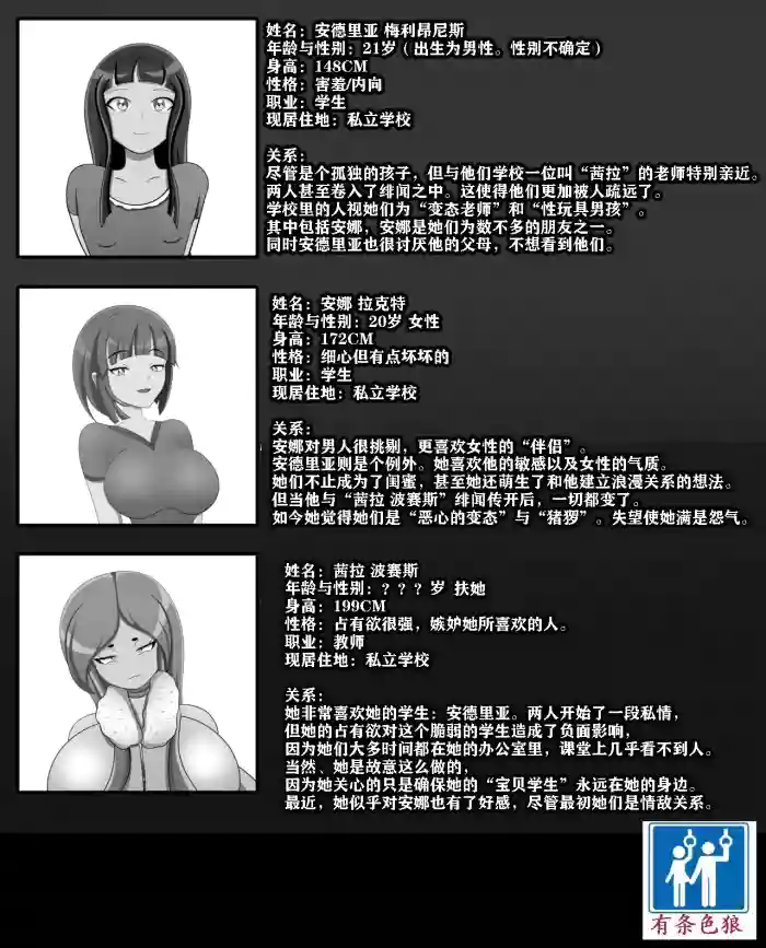 Andrea Story（有条色狼汉化 gallery cover