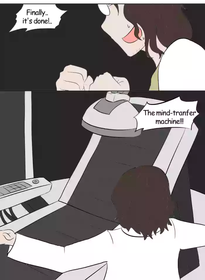 Mind Transfer