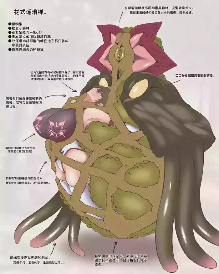 魔物図鑑18「華達磨」 gallery cover from original
