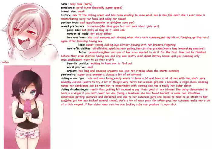 rwby dating shart gallery cover from rwby